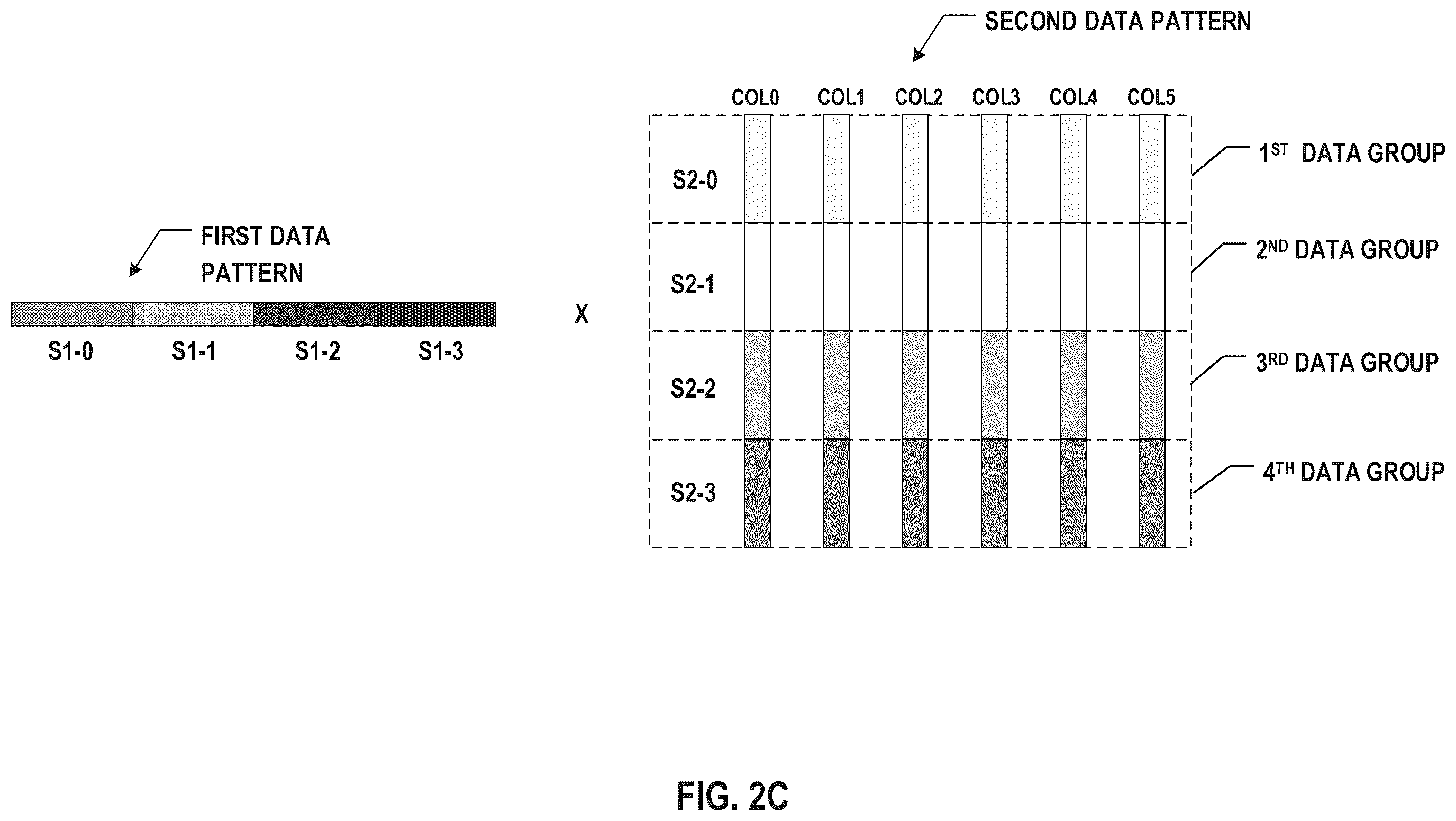 Patent US12417020 Figure 8 – Memory device, memory system, and method for data calculation with the memory device