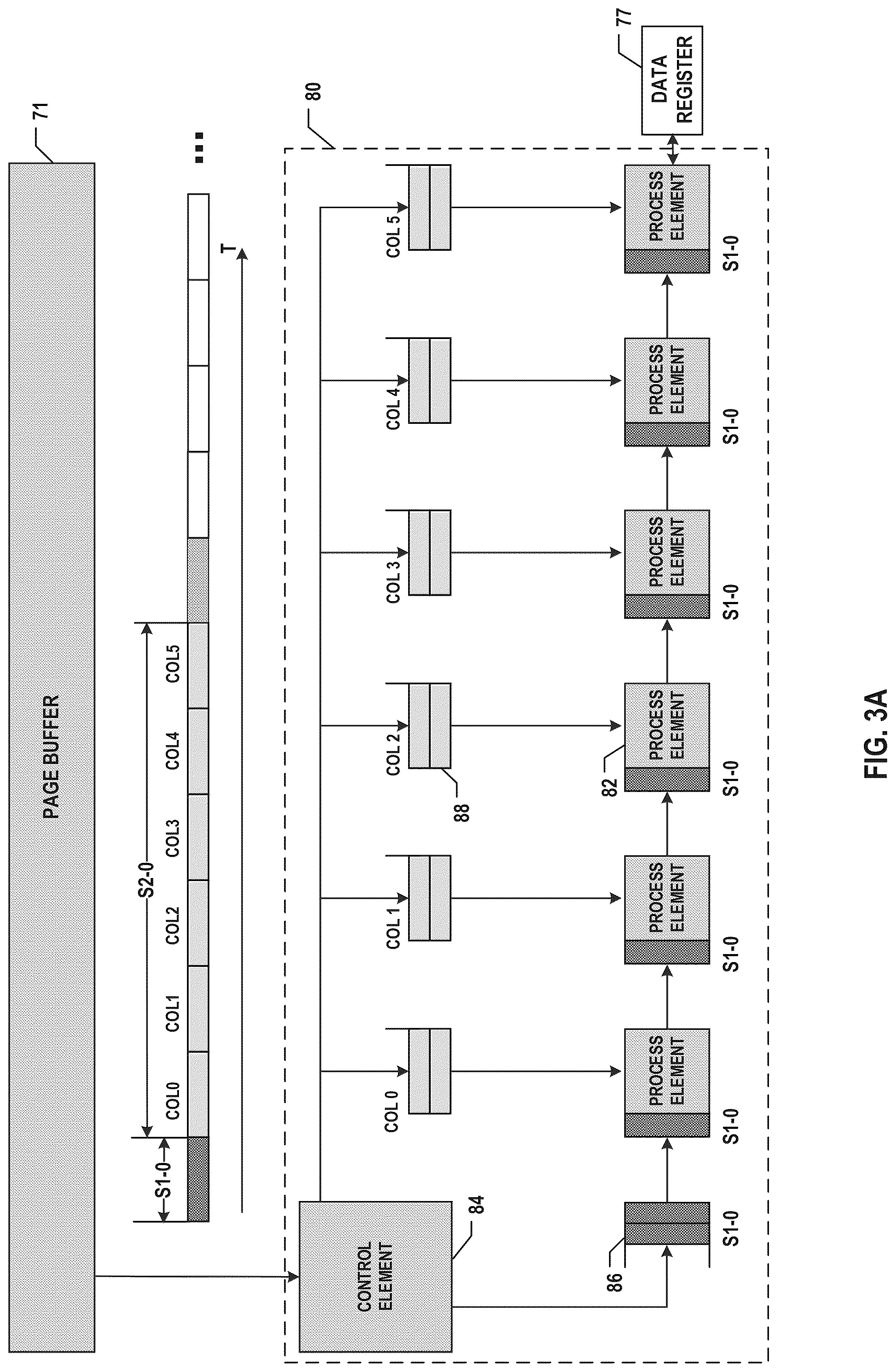Patent US12417020 Figure 10 – Memory device, memory system, and method for data calculation with the memory device