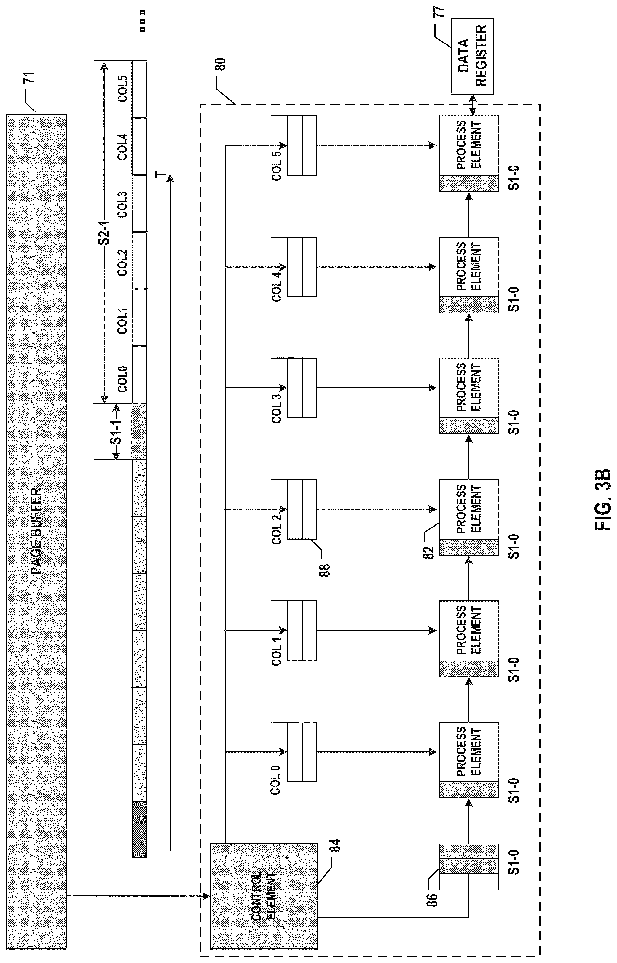 Patent US12417020 Figure 11 – Memory device, memory system, and method for data calculation with the memory device