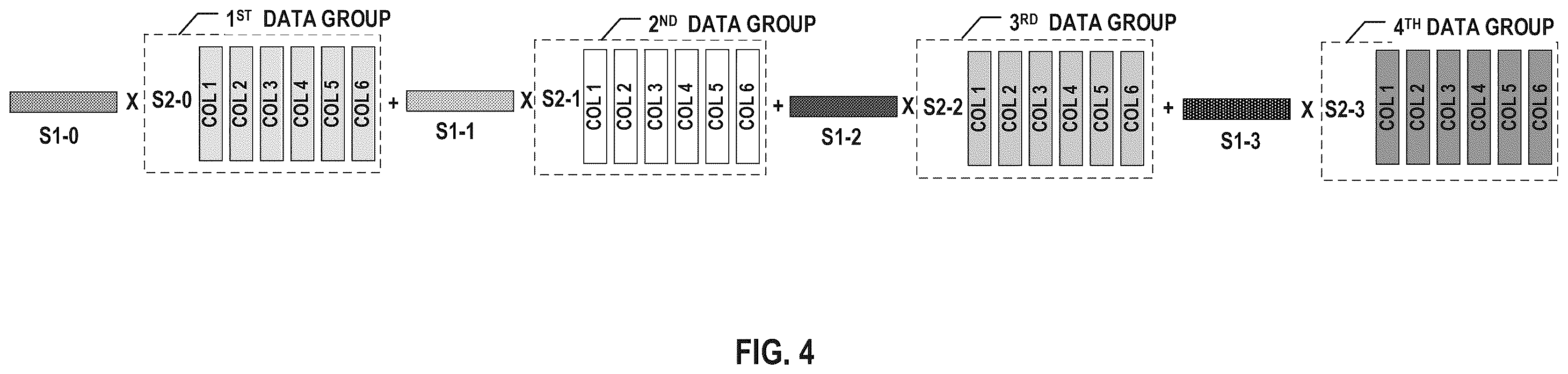 Patent US12417020 Figure 12 – Memory device, memory system, and method for data calculation with the memory device