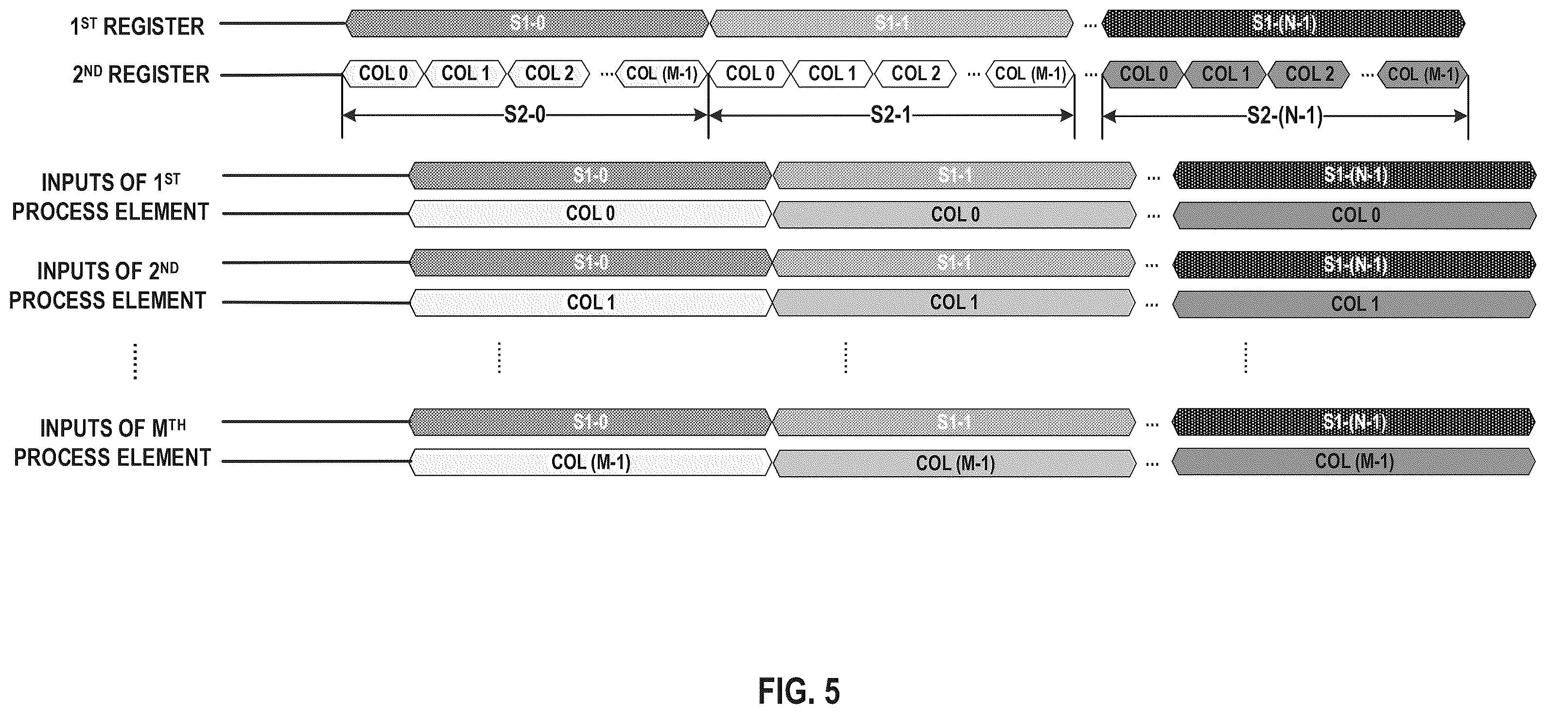 Patent US12417020 Figure 13 – Memory device, memory system, and method for data calculation with the memory device