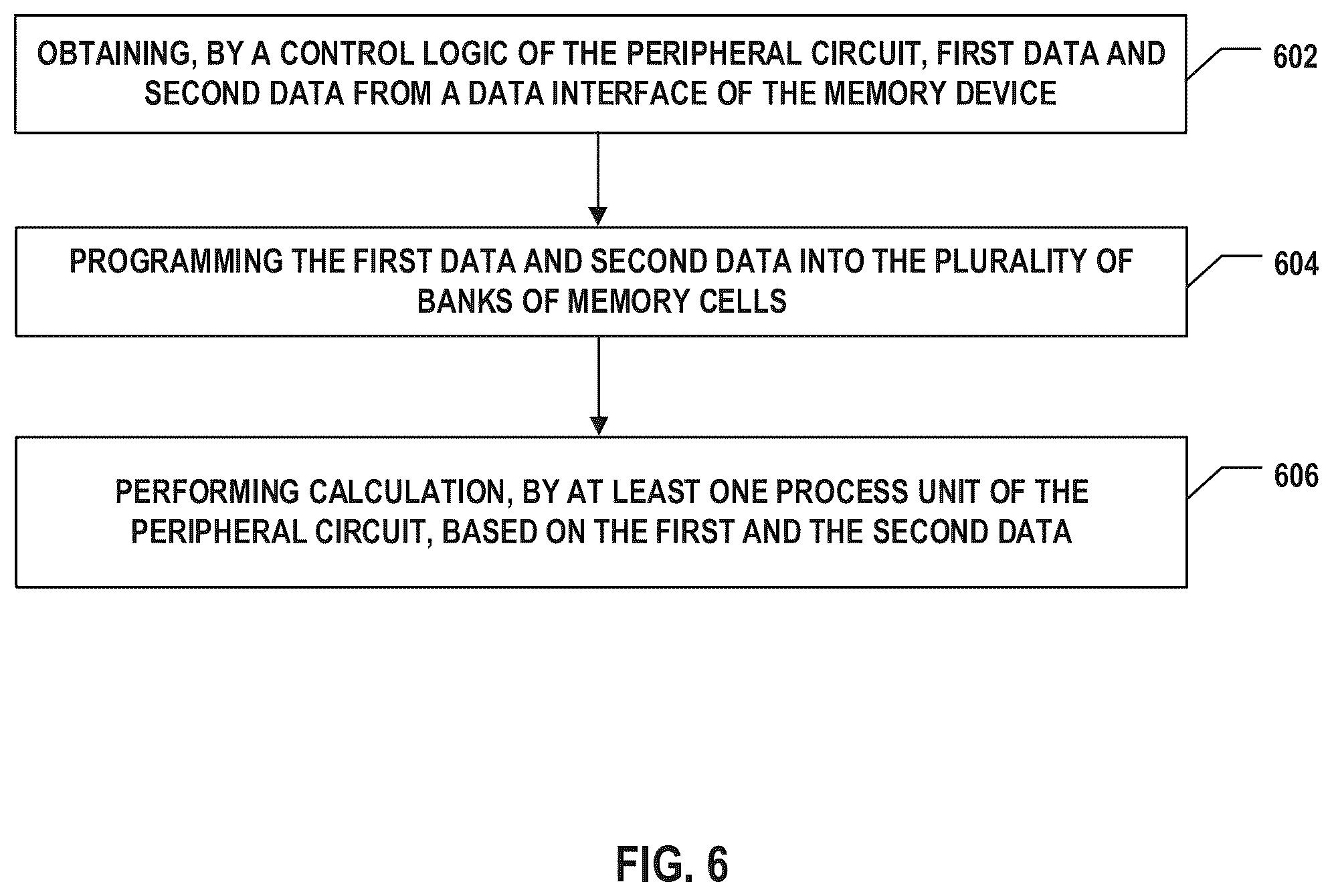 Patent US12417020 Figure 14 – Memory device, memory system, and method for data calculation with the memory device
