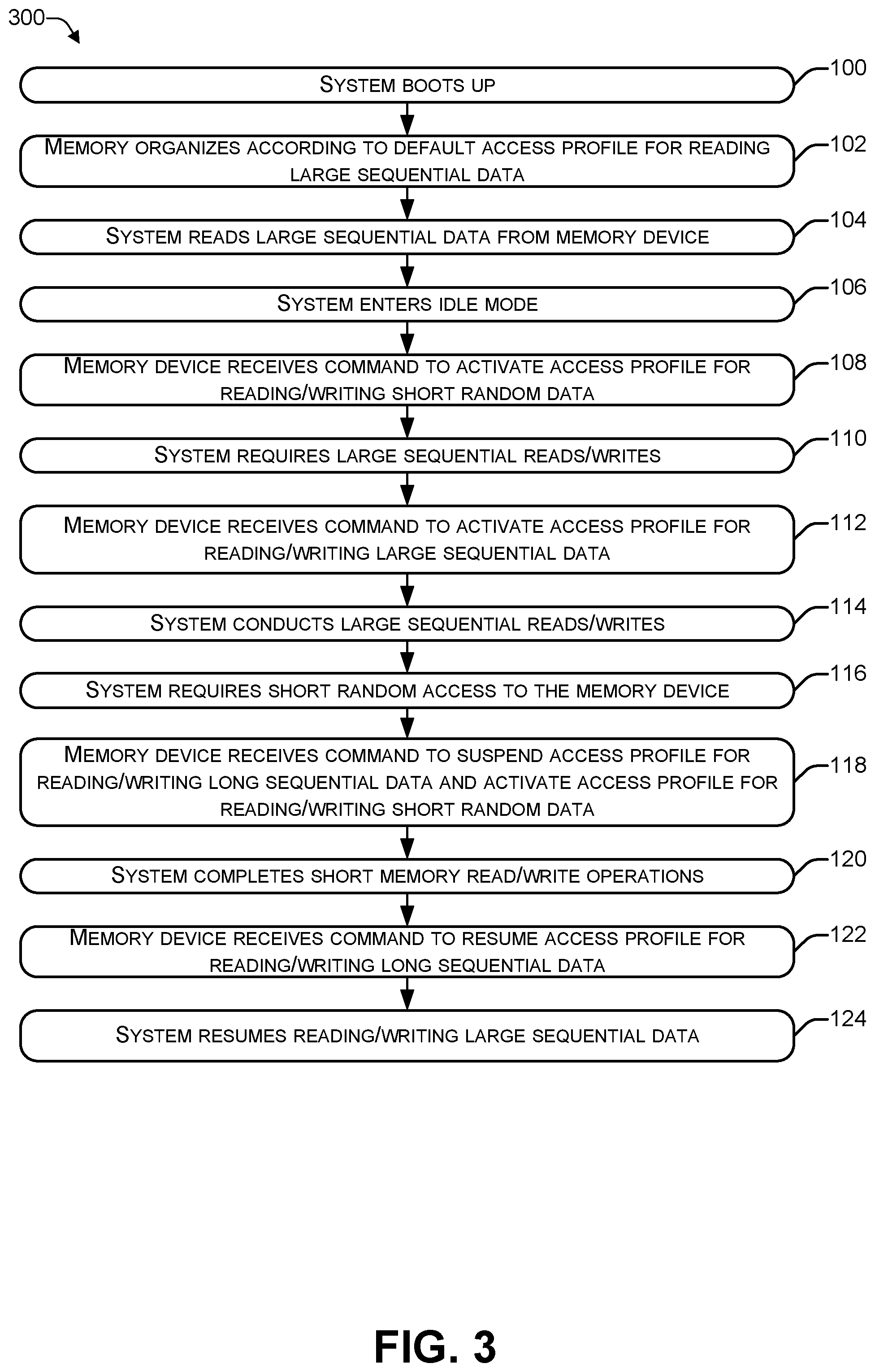 Patent US12417022 Figure 3 – Extended utilization area for a memory device
