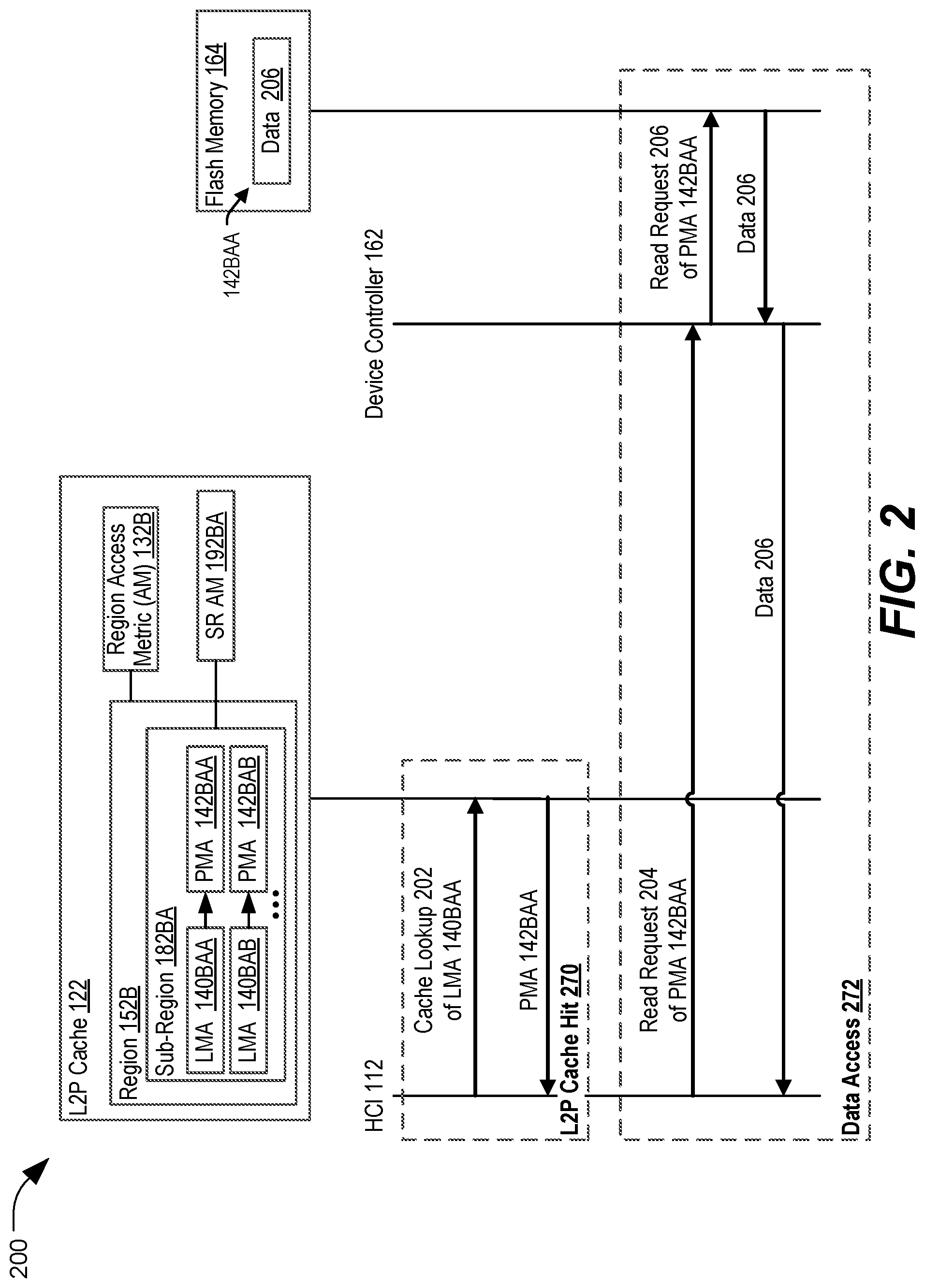 Patent US12417023 Figure 2 – Host device caching of flash memory address mappings