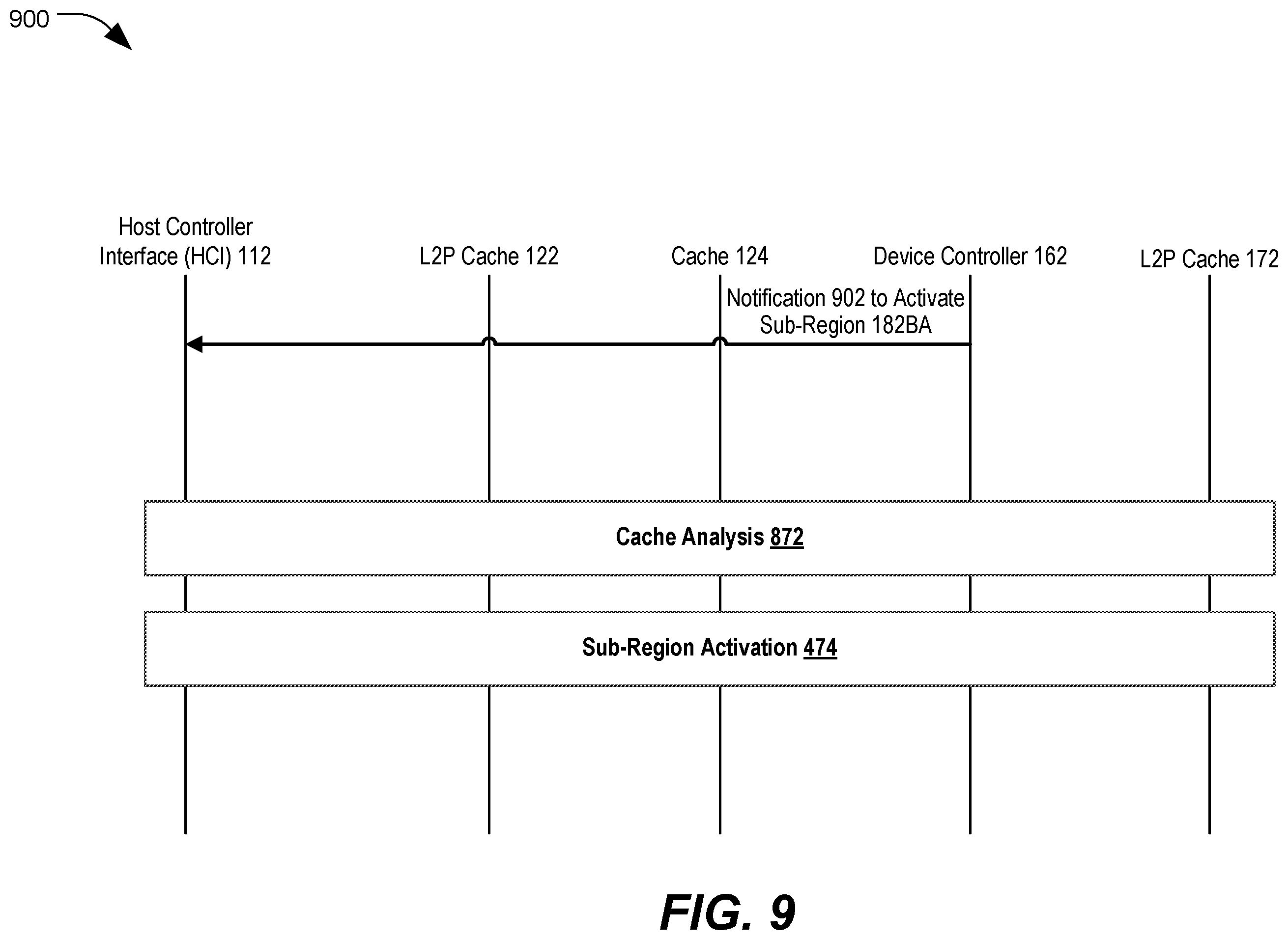 Patent US12417023 Figure 9 – Host device caching of flash memory address mappings
