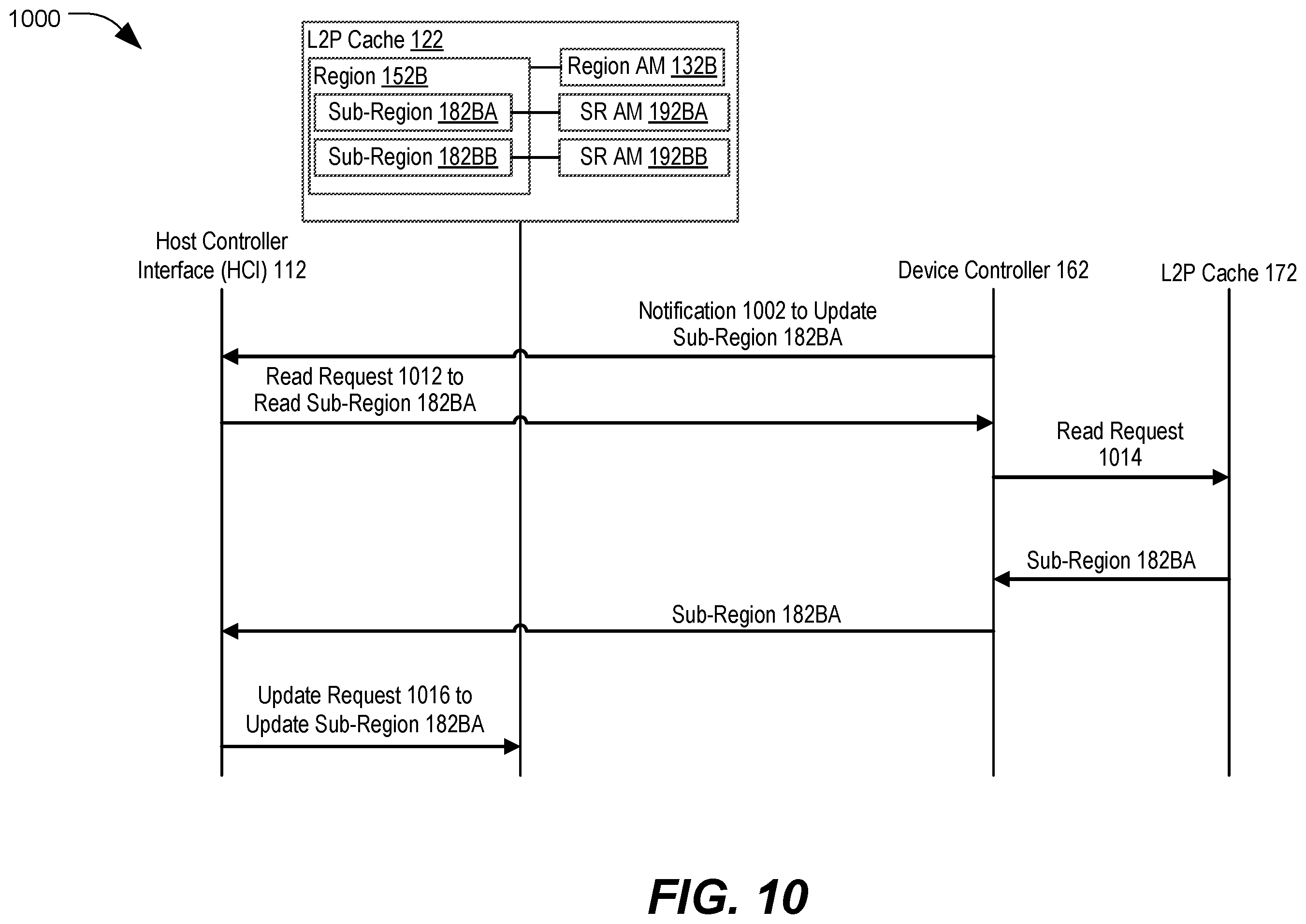 Patent US12417023 Figure 10 – Host device caching of flash memory address mappings