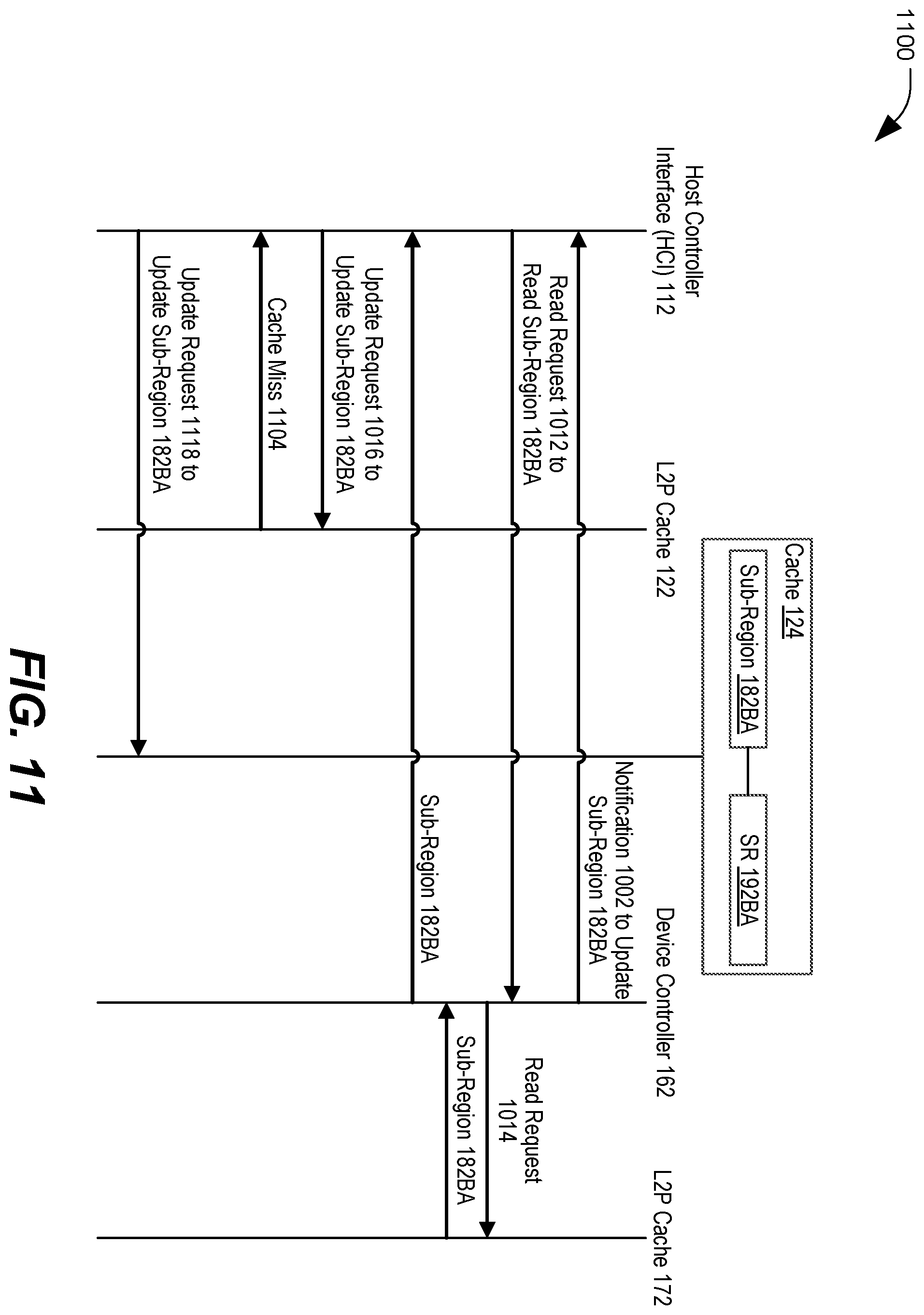 Patent US12417023 Figure 11 – Host device caching of flash memory address mappings
