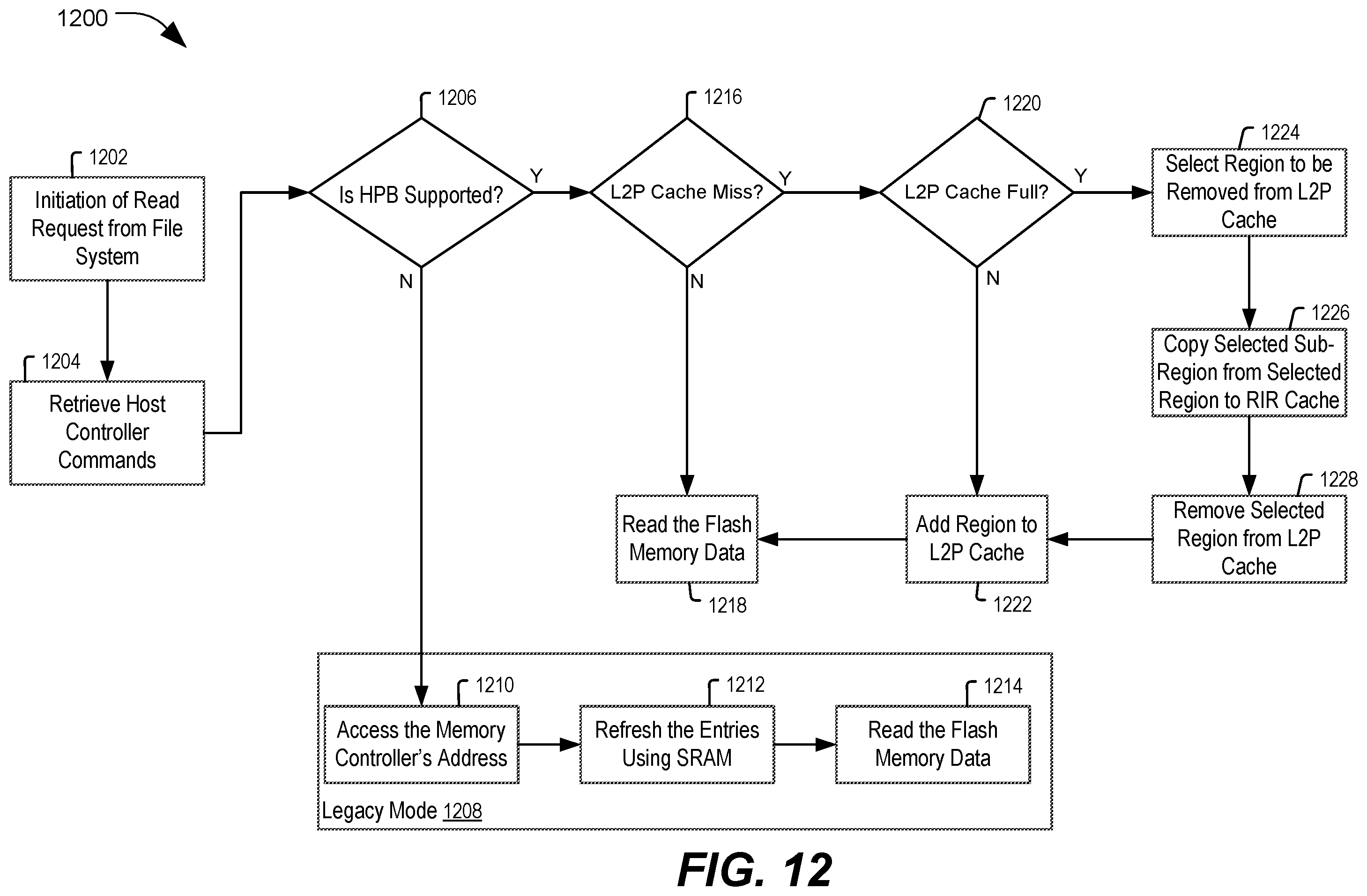 Patent US12417023 Figure 12 – Host device caching of flash memory address mappings