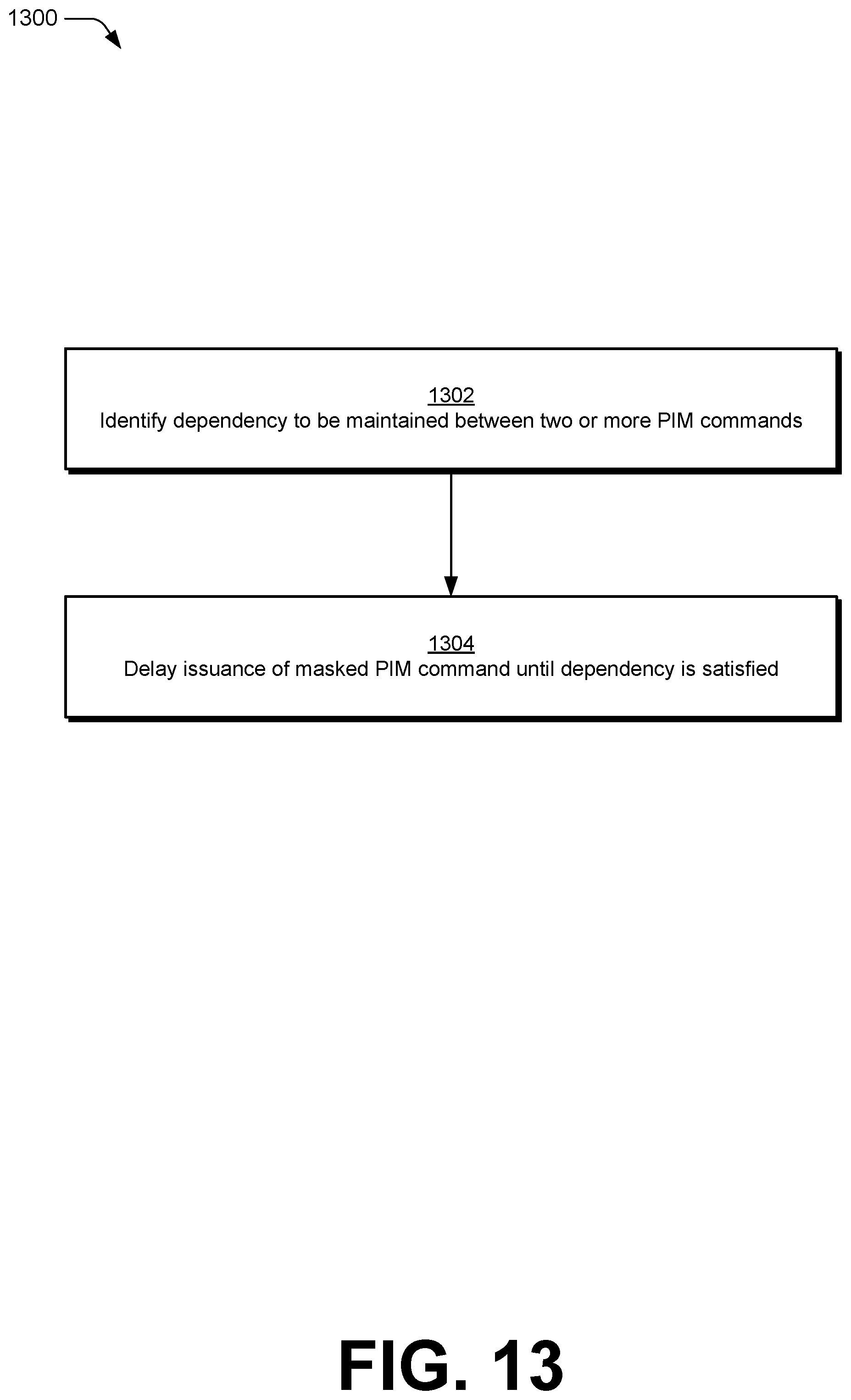 Patent US12417024 Figure 13 – Transforming all-bank processing-in-memory operations into multiple masked processing-in-memory operations