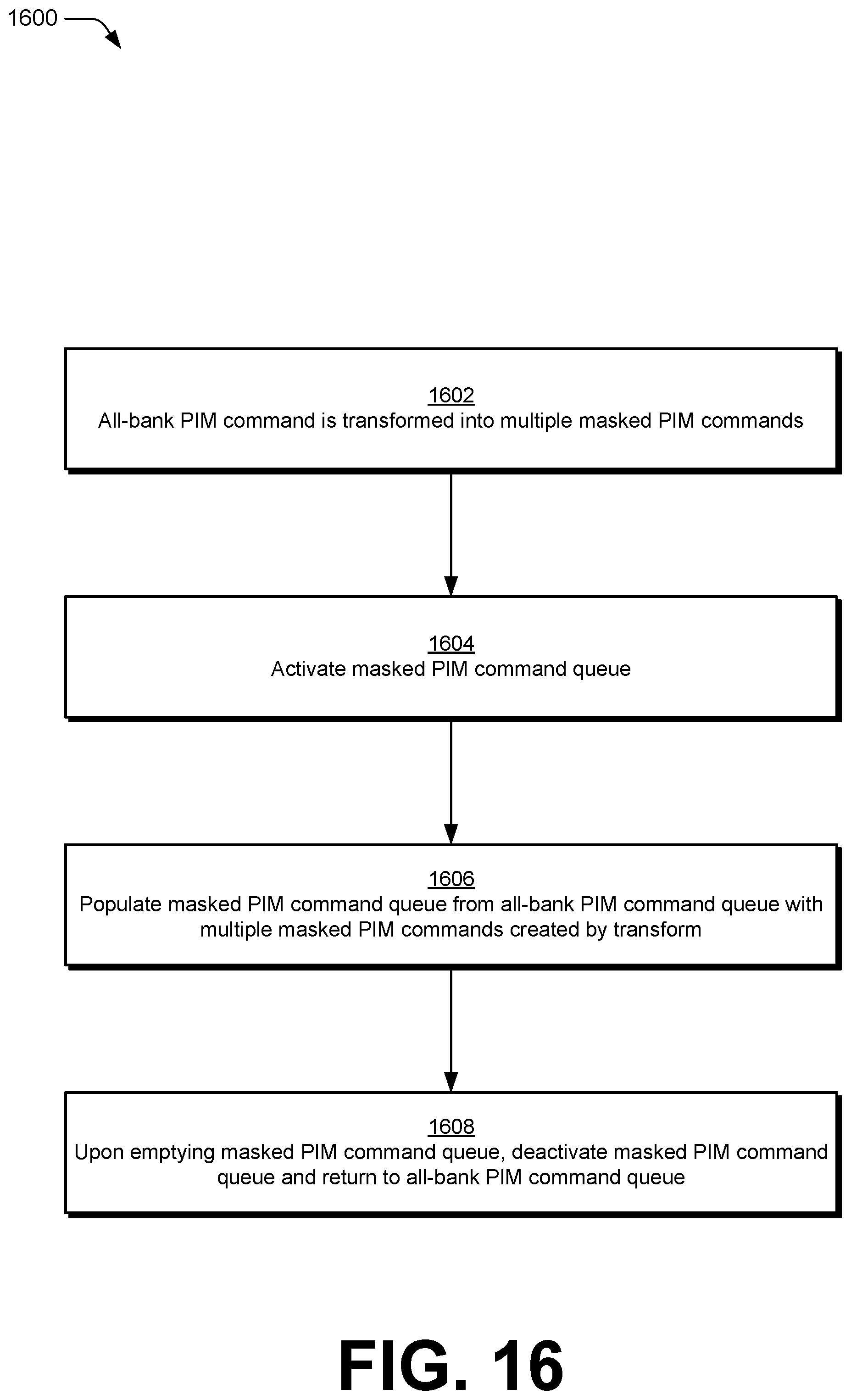 Patent US12417024 Figure 16 – Transforming all-bank processing-in-memory operations into multiple masked processing-in-memory operations