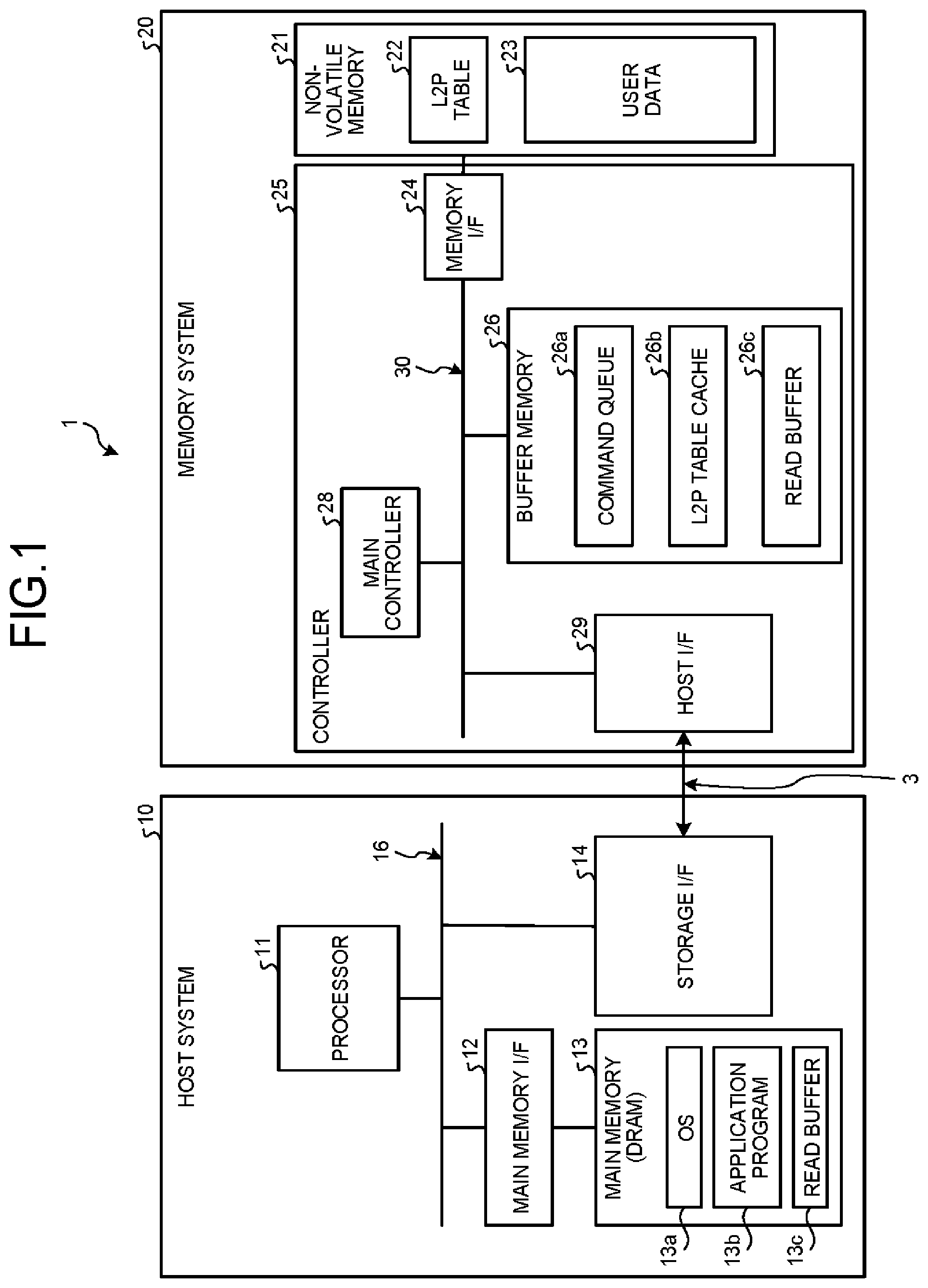Patent US12417025 Figure 1 – Nonvolatile memory including intermediate buffer and input/output buffer and memory system including the nonvolatile memory