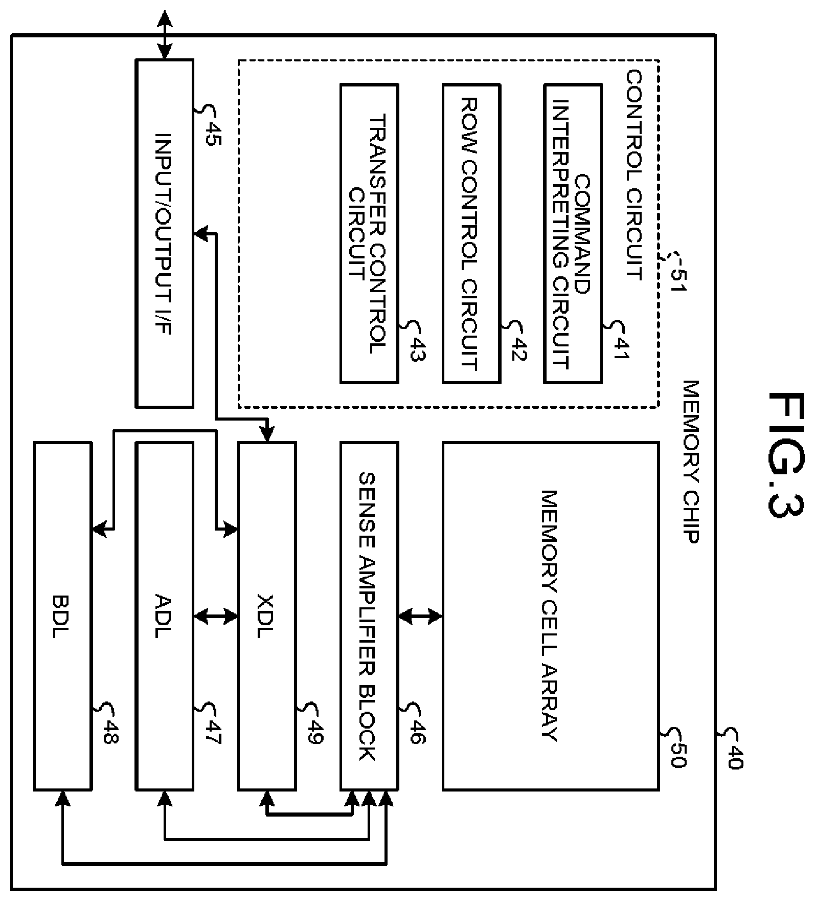 Patent US12417025 Figure 3 – Nonvolatile memory including intermediate buffer and input/output buffer and memory system including the nonvolatile memory