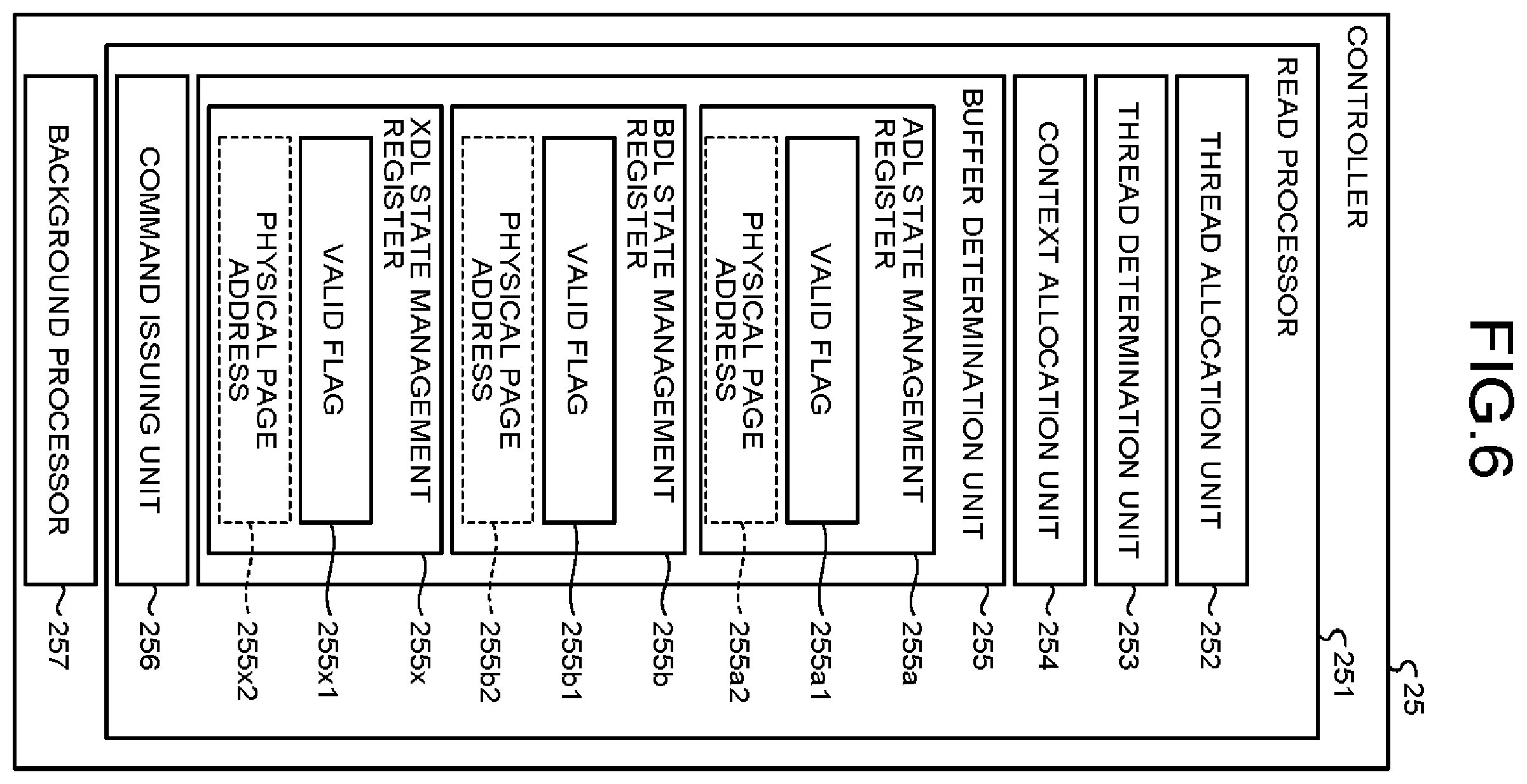 Patent US12417025 Figure 6 – Nonvolatile memory including intermediate buffer and input/output buffer and memory system including the nonvolatile memory