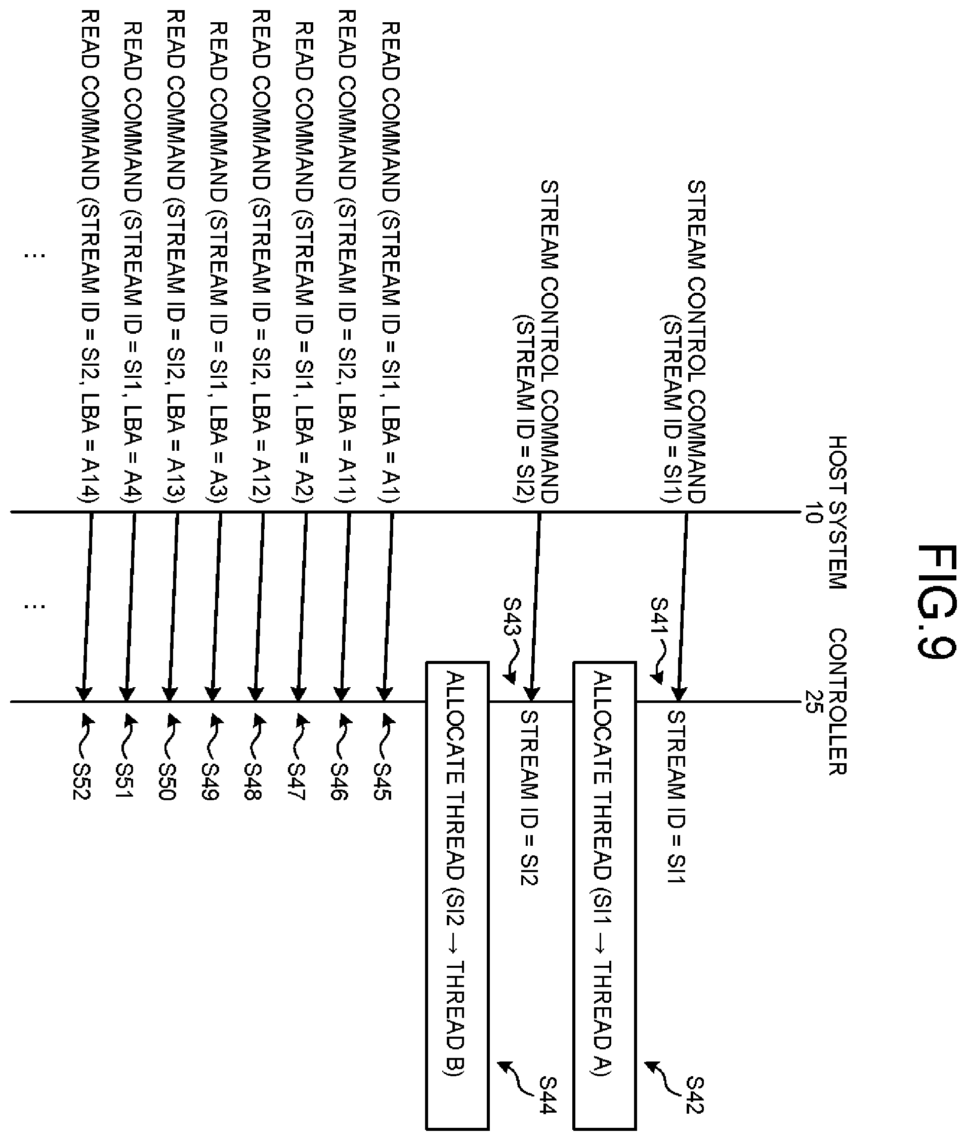 Patent US12417025 Figure 9 – Nonvolatile memory including intermediate buffer and input/output buffer and memory system including the nonvolatile memory
