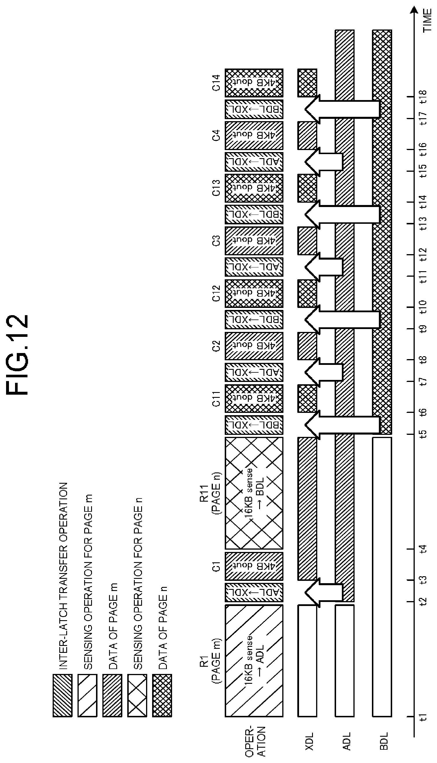 Patent US12417025 Figure 12 – Nonvolatile memory including intermediate buffer and input/output buffer and memory system including the nonvolatile memory