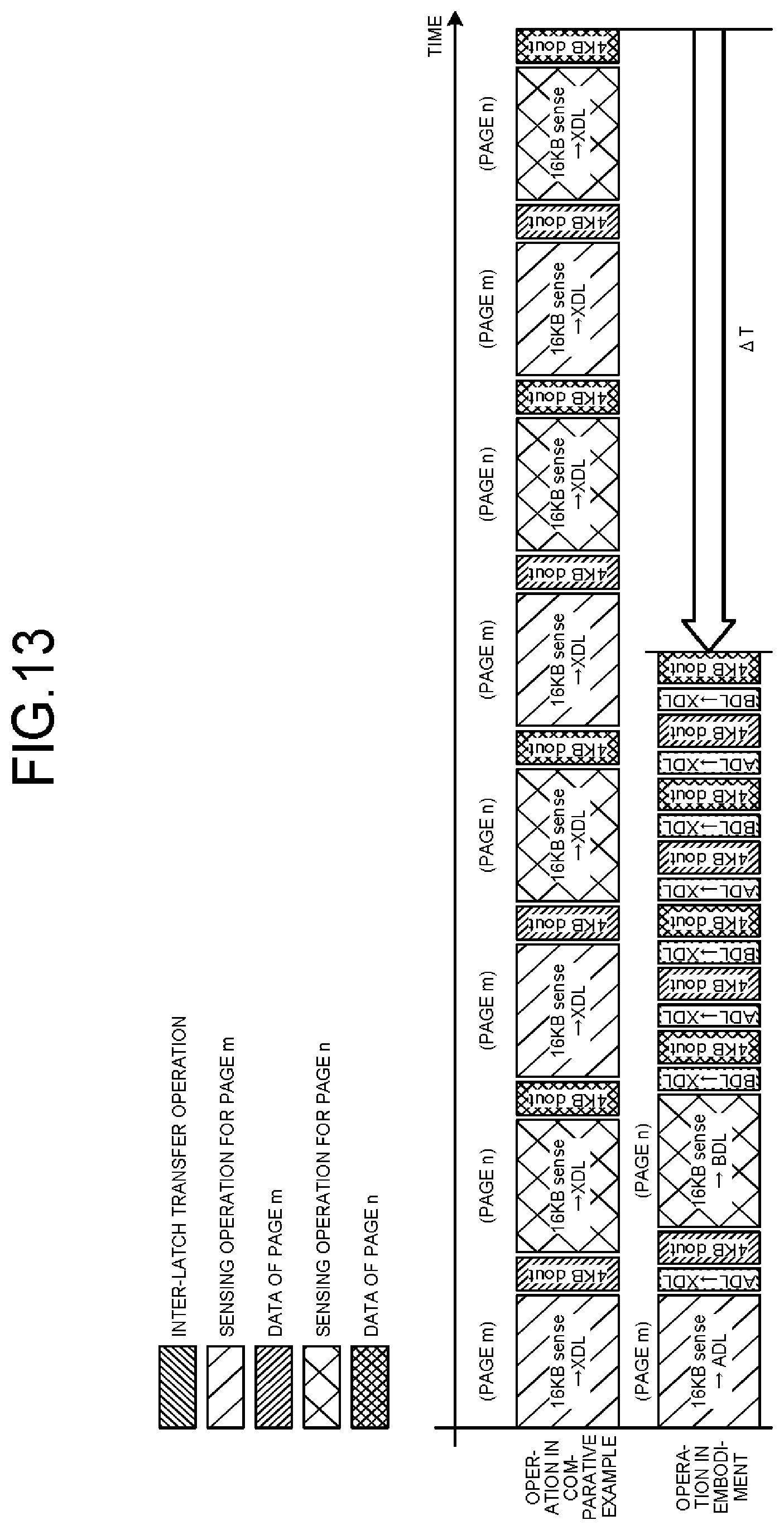 Patent US12417025 Figure 13 – Nonvolatile memory including intermediate buffer and input/output buffer and memory system including the nonvolatile memory