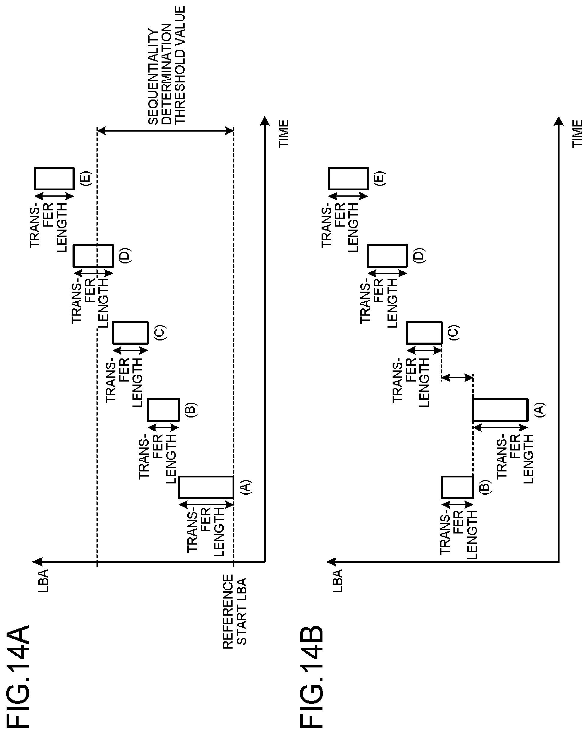 Patent US12417025 Figure 14 – Nonvolatile memory including intermediate buffer and input/output buffer and memory system including the nonvolatile memory