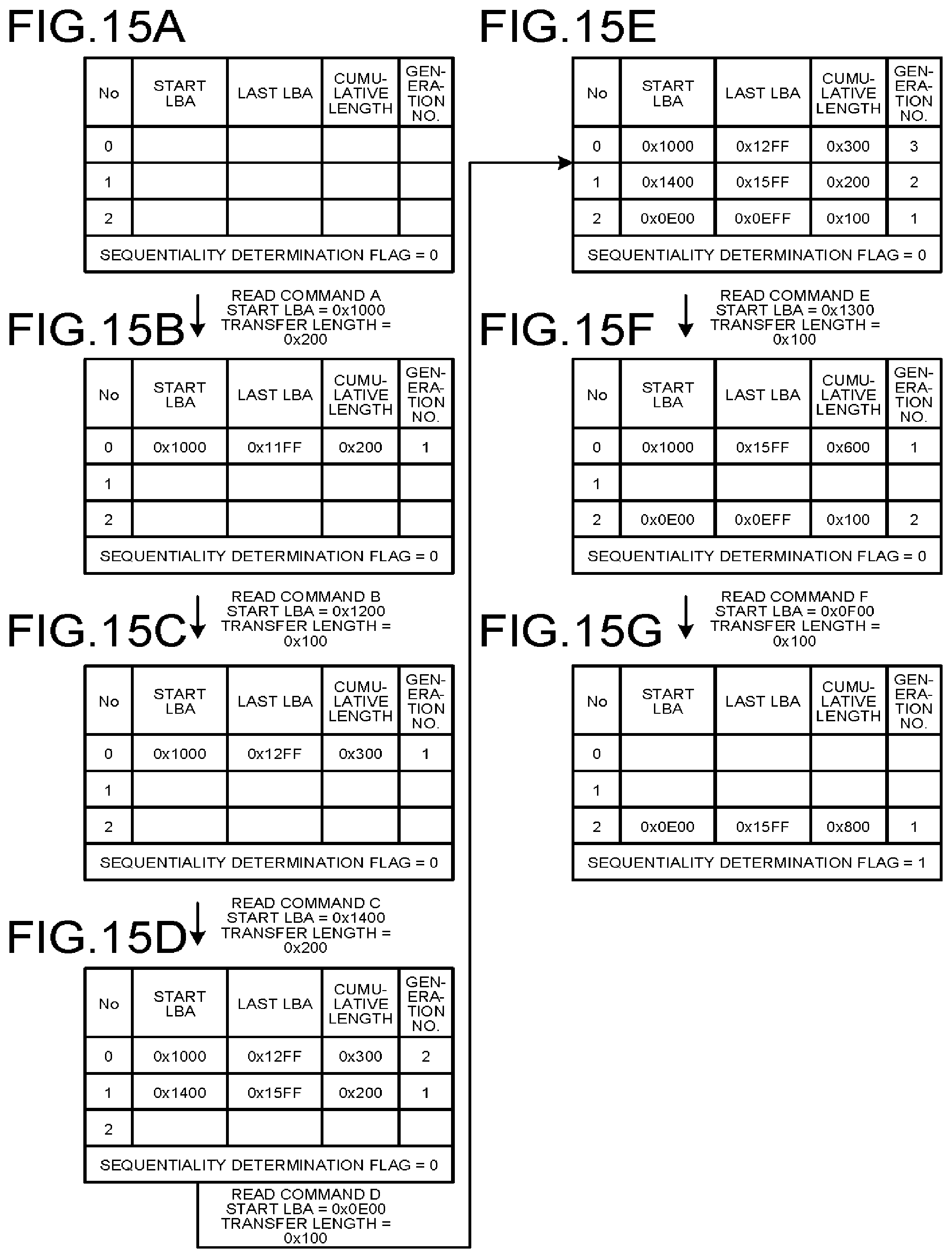 Patent US12417025 Figure 15 – Nonvolatile memory including intermediate buffer and input/output buffer and memory system including the nonvolatile memory