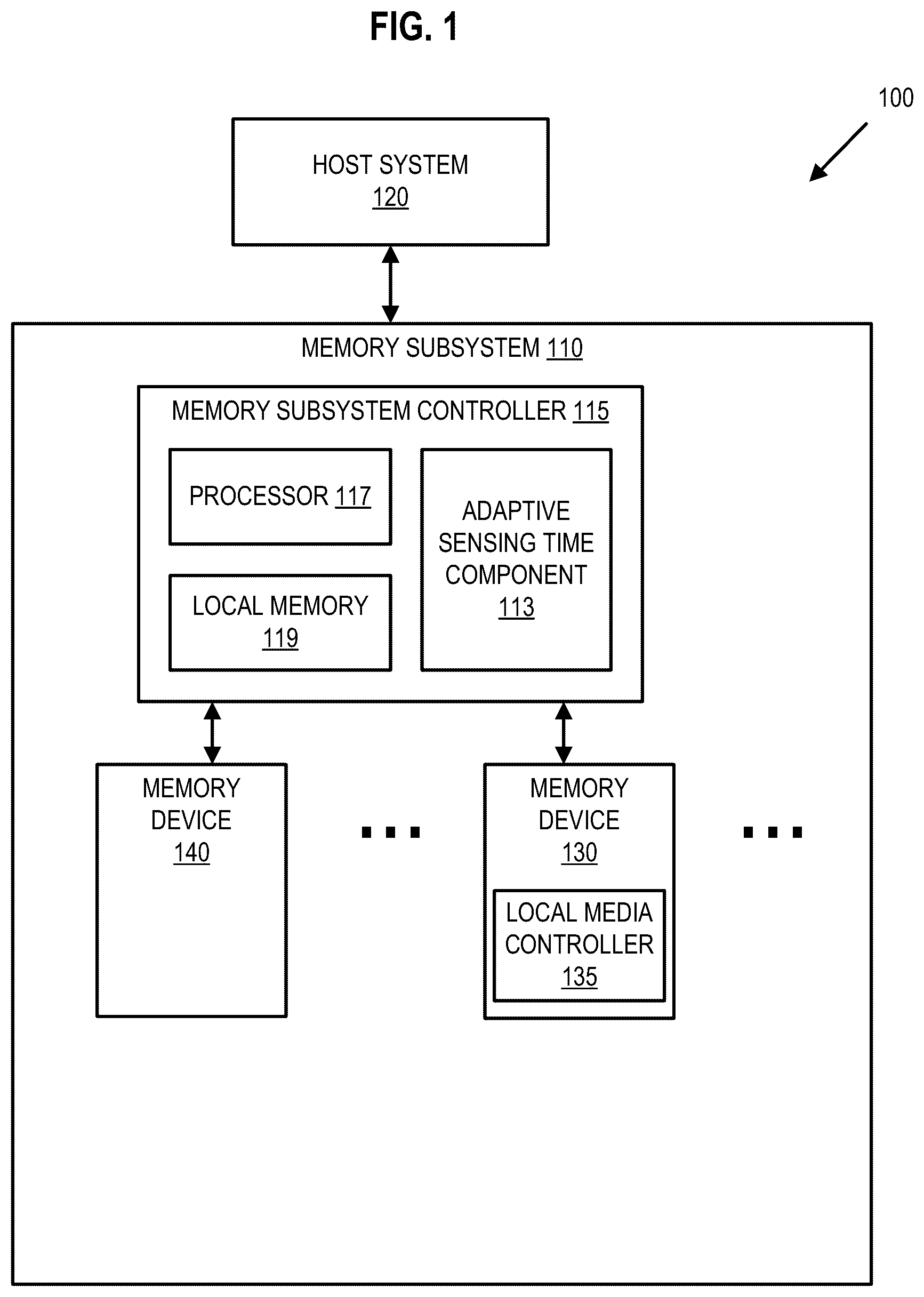 Patent US12417026 — Adaptive sensing time for memory operations — Figure 1