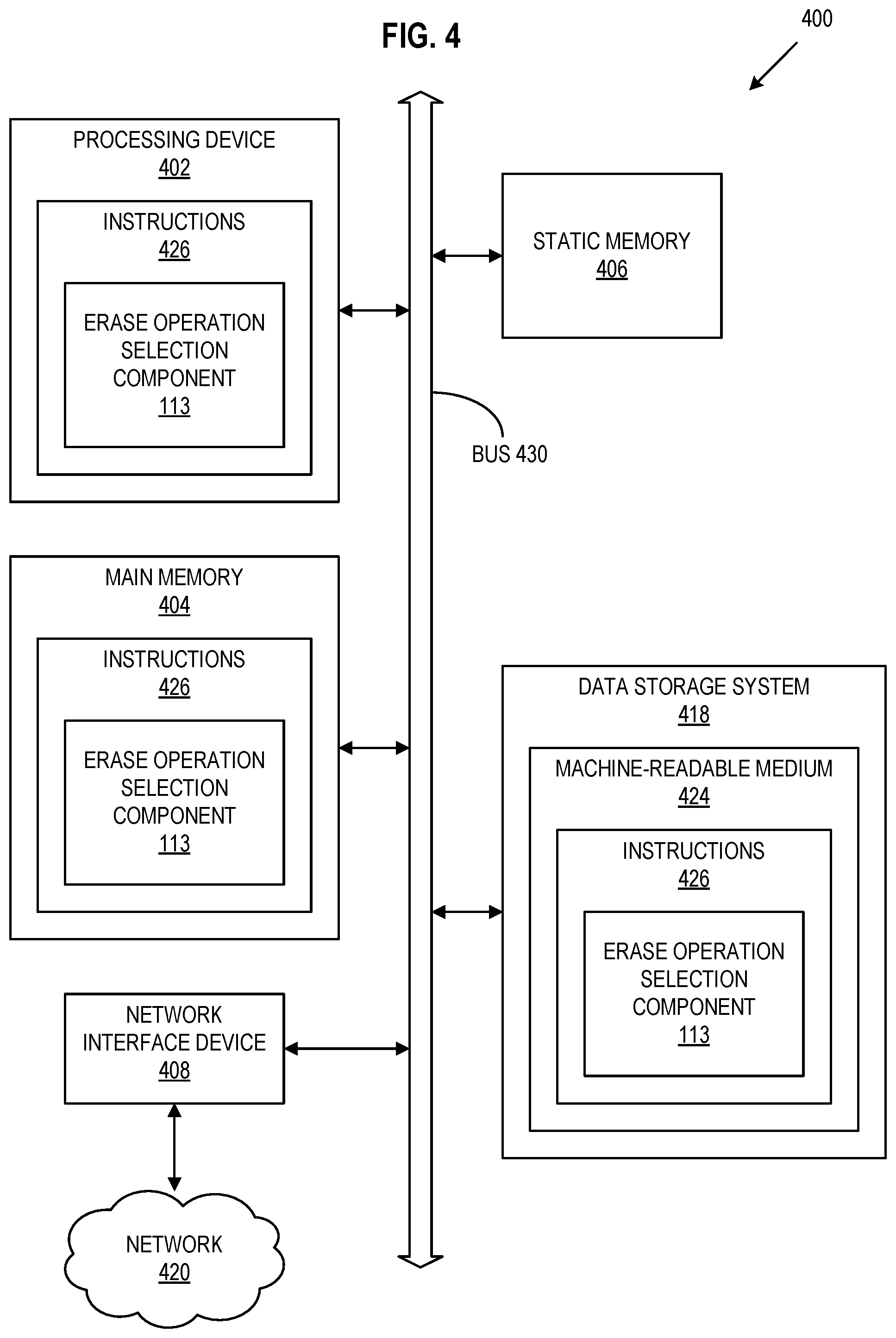 Patent US12417028 Figure 4 – Dynamic erase operation selection using erase policy