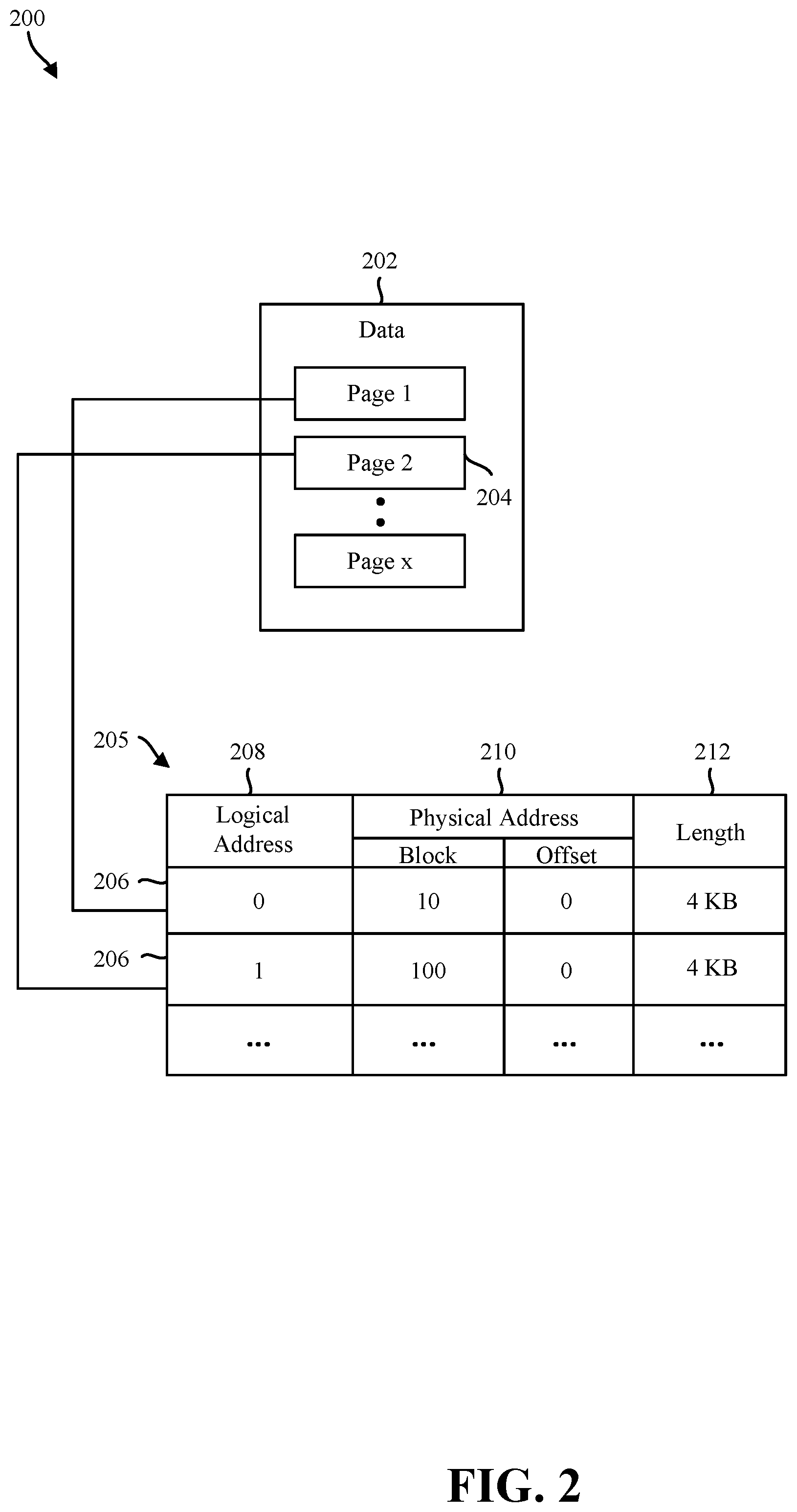 Patent US12417030 Figure 2 – Toggle mode interface for data integrity protection