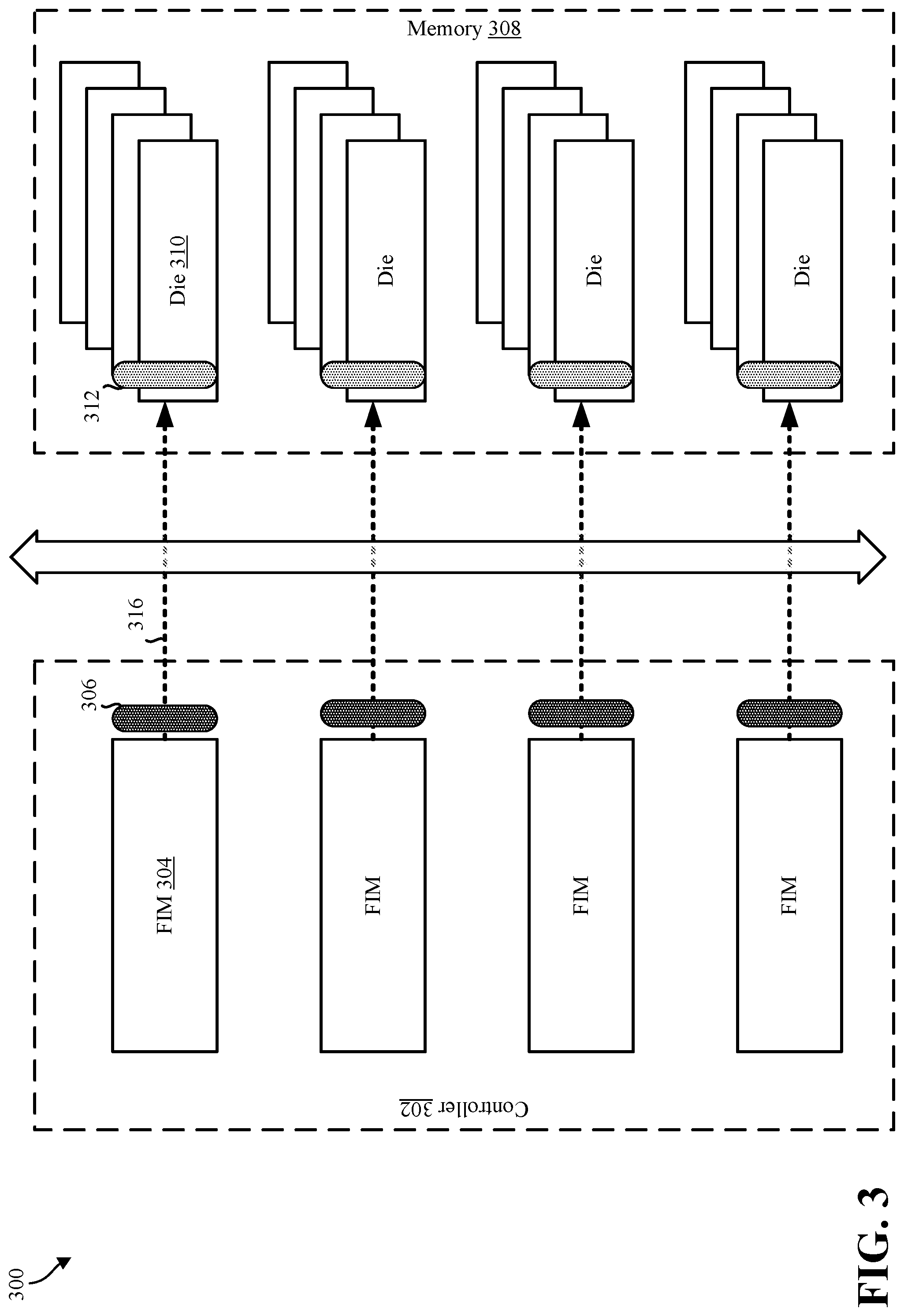 Patent US12417030 Figure 3 – Toggle mode interface for data integrity protection