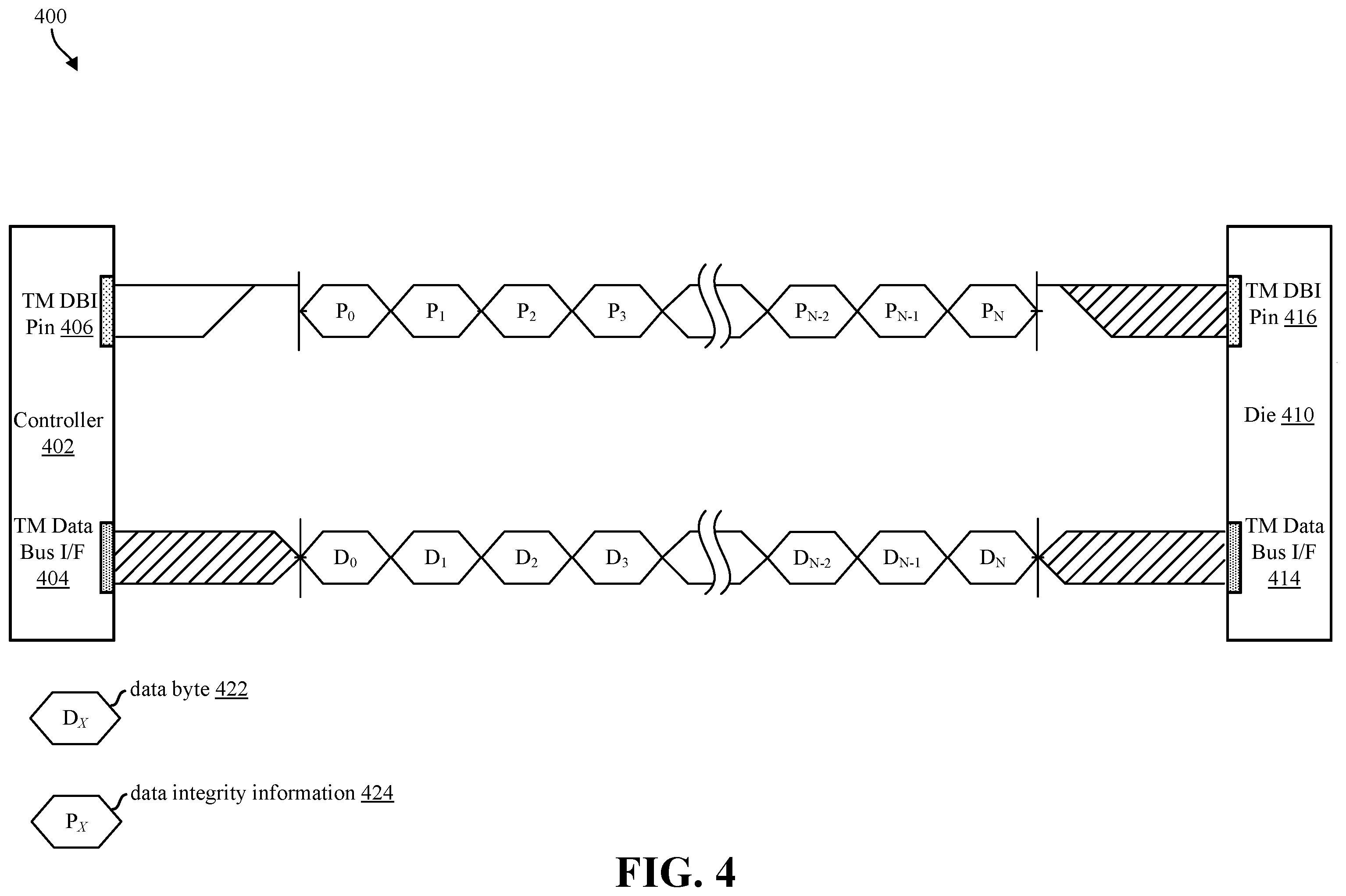 Patent US12417030 Figure 4 – Toggle mode interface for data integrity protection