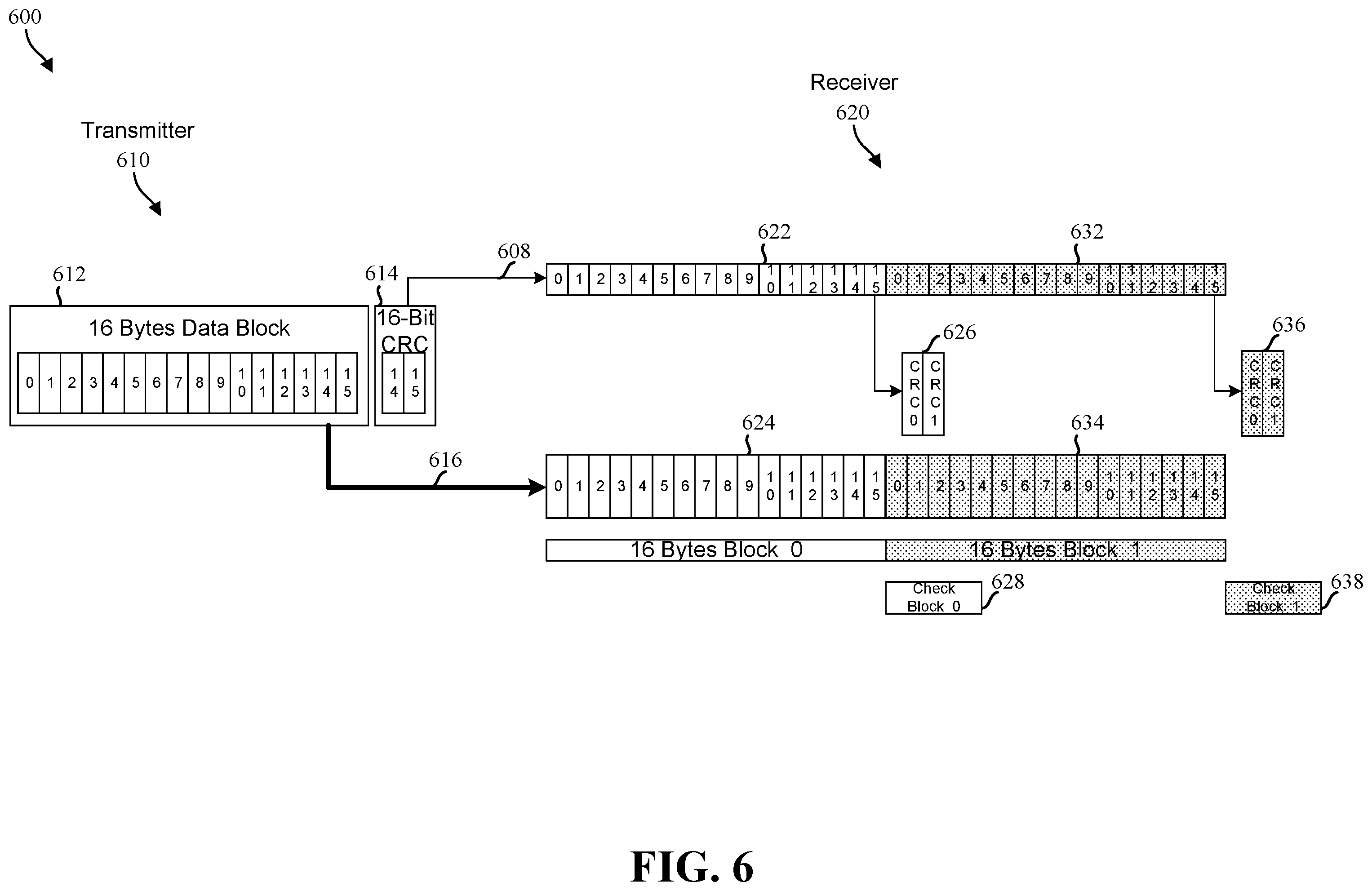 Patent US12417030 Figure 6 – Toggle mode interface for data integrity protection