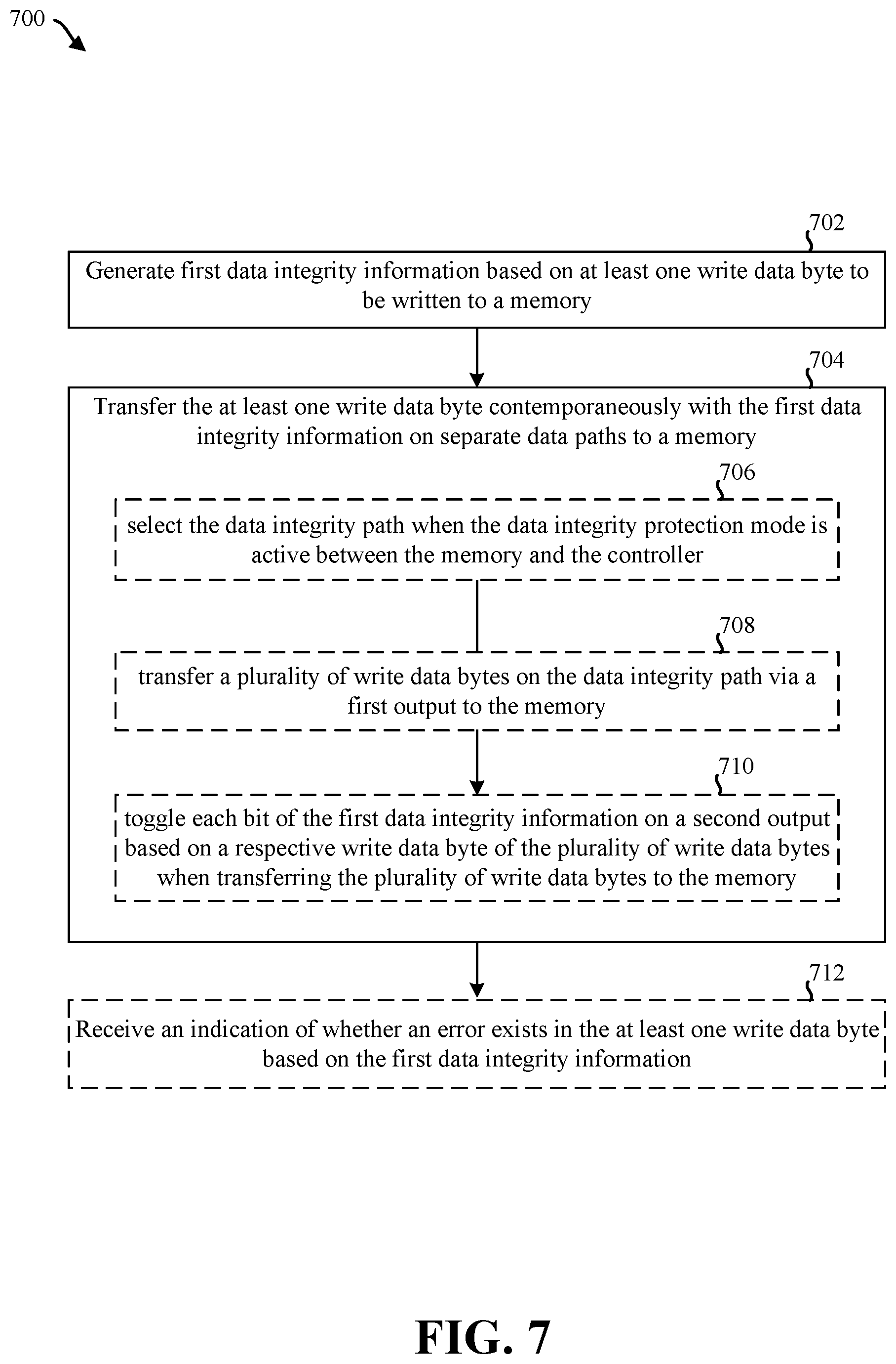Patent US12417030 Figure 7 – Toggle mode interface for data integrity protection
