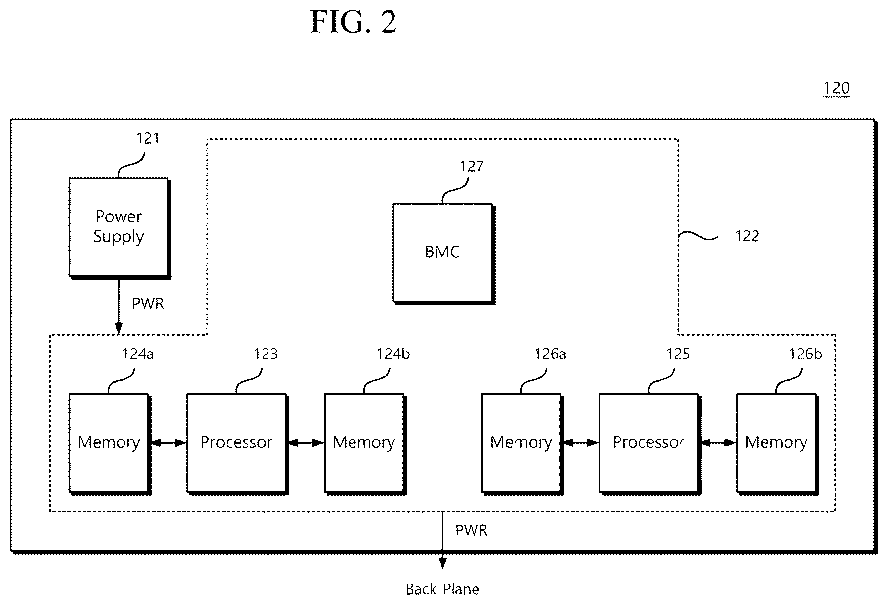 Patent US12417031 Figure 2 – Storage system including battery module and method for operating the same