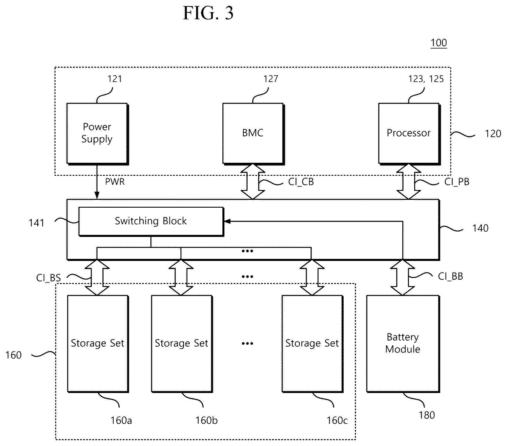 Patent US12417031 Figure 3 – Storage system including battery module and method for operating the same