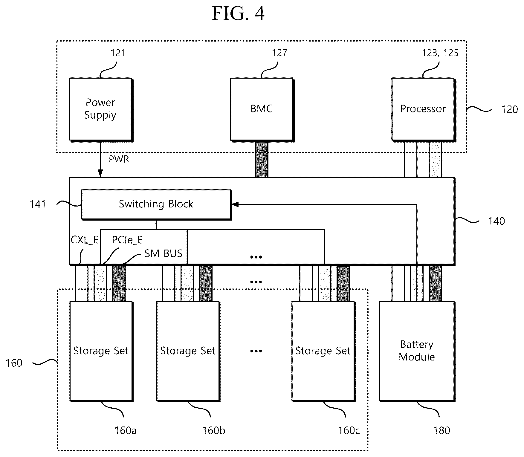 Patent US12417031 Figure 4 – Storage system including battery module and method for operating the same