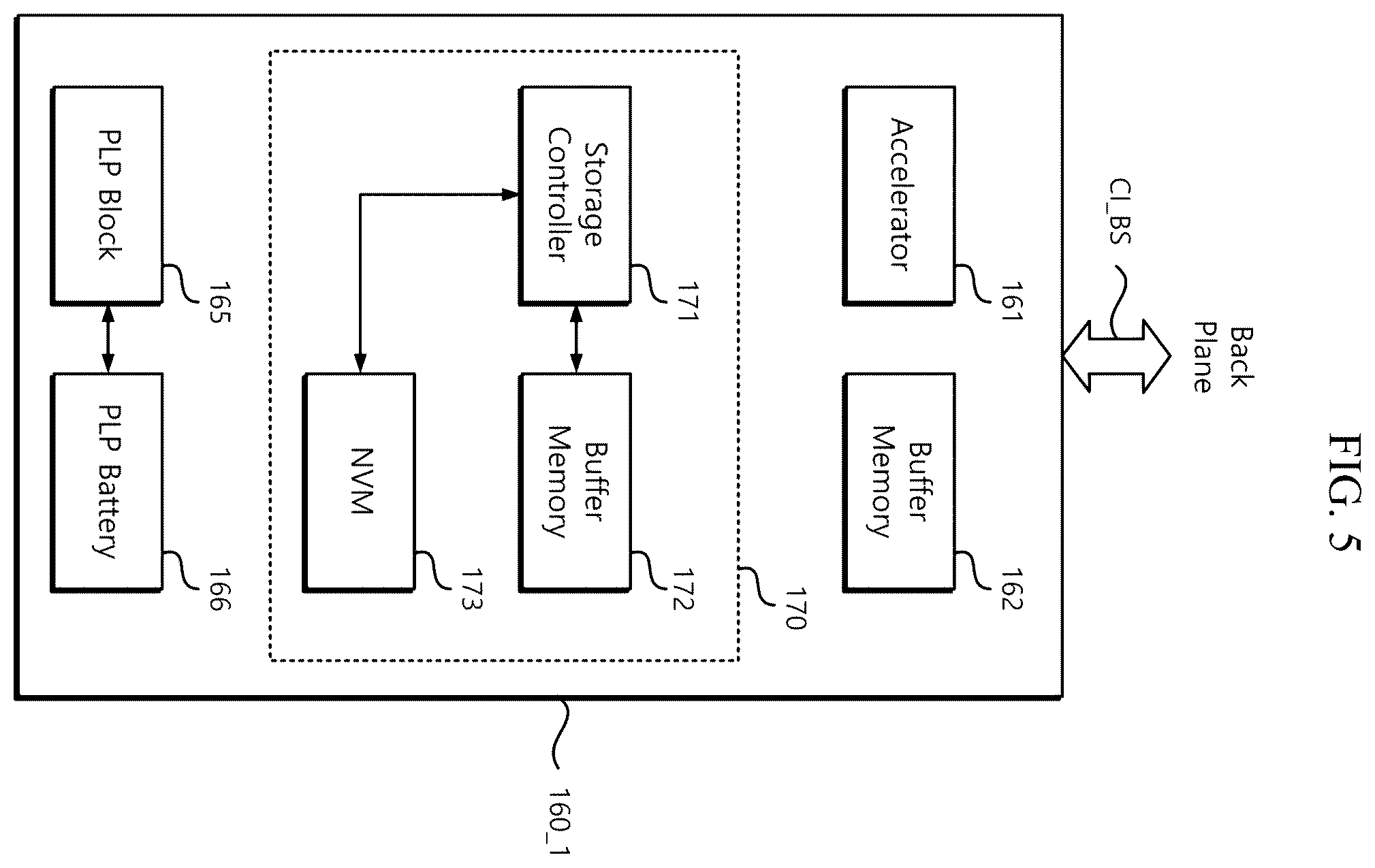 Patent US12417031 Figure 5 – Storage system including battery module and method for operating the same
