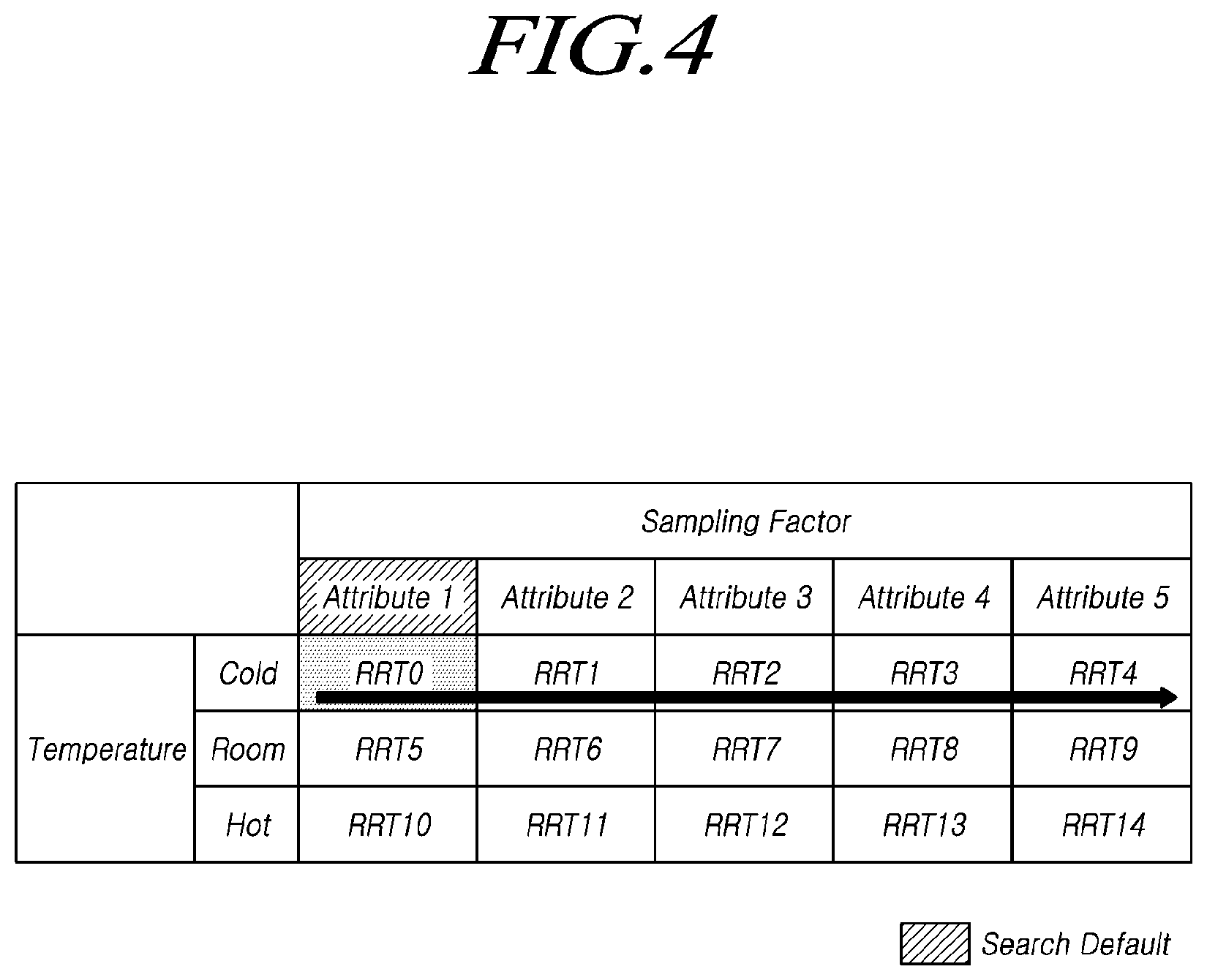 Patent US12417032 Figure 4 – Memory for improving performance of read retry operation, storage device, and method for operating storage device