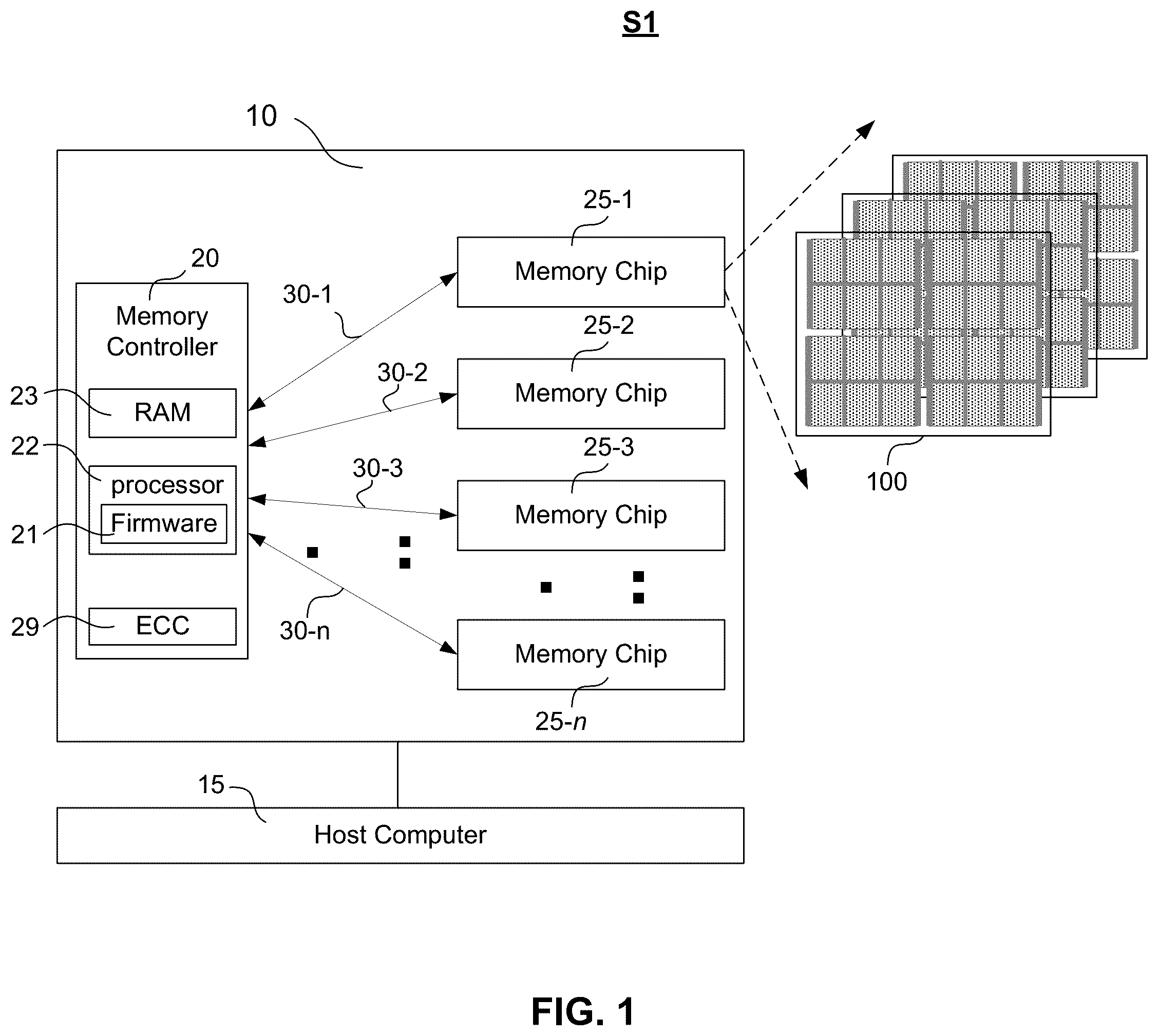 Patent US12417036 Figure 1 – System and method of performing a read operation
