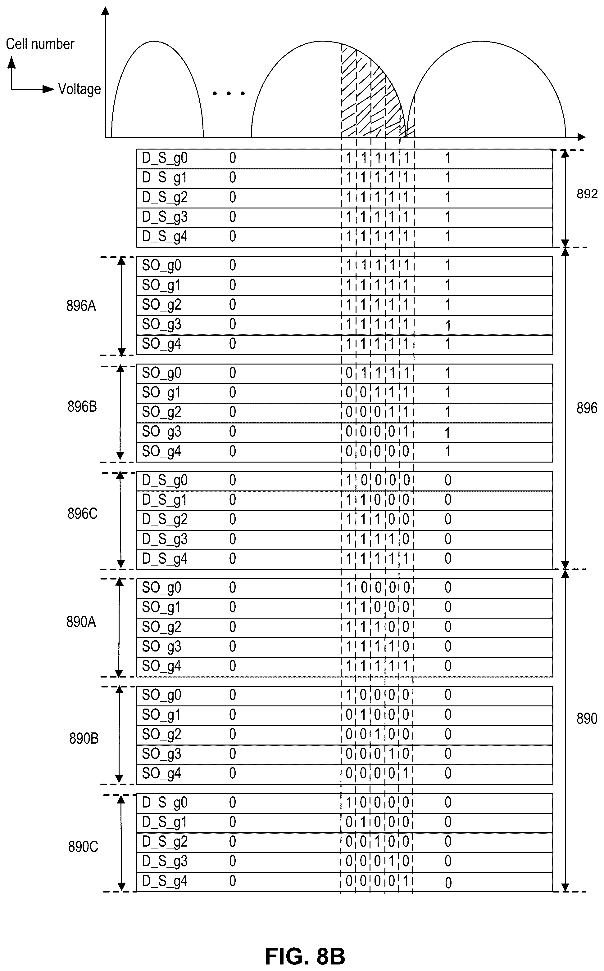 Patent US12417036 Figure 10 – System and method of performing a read operation