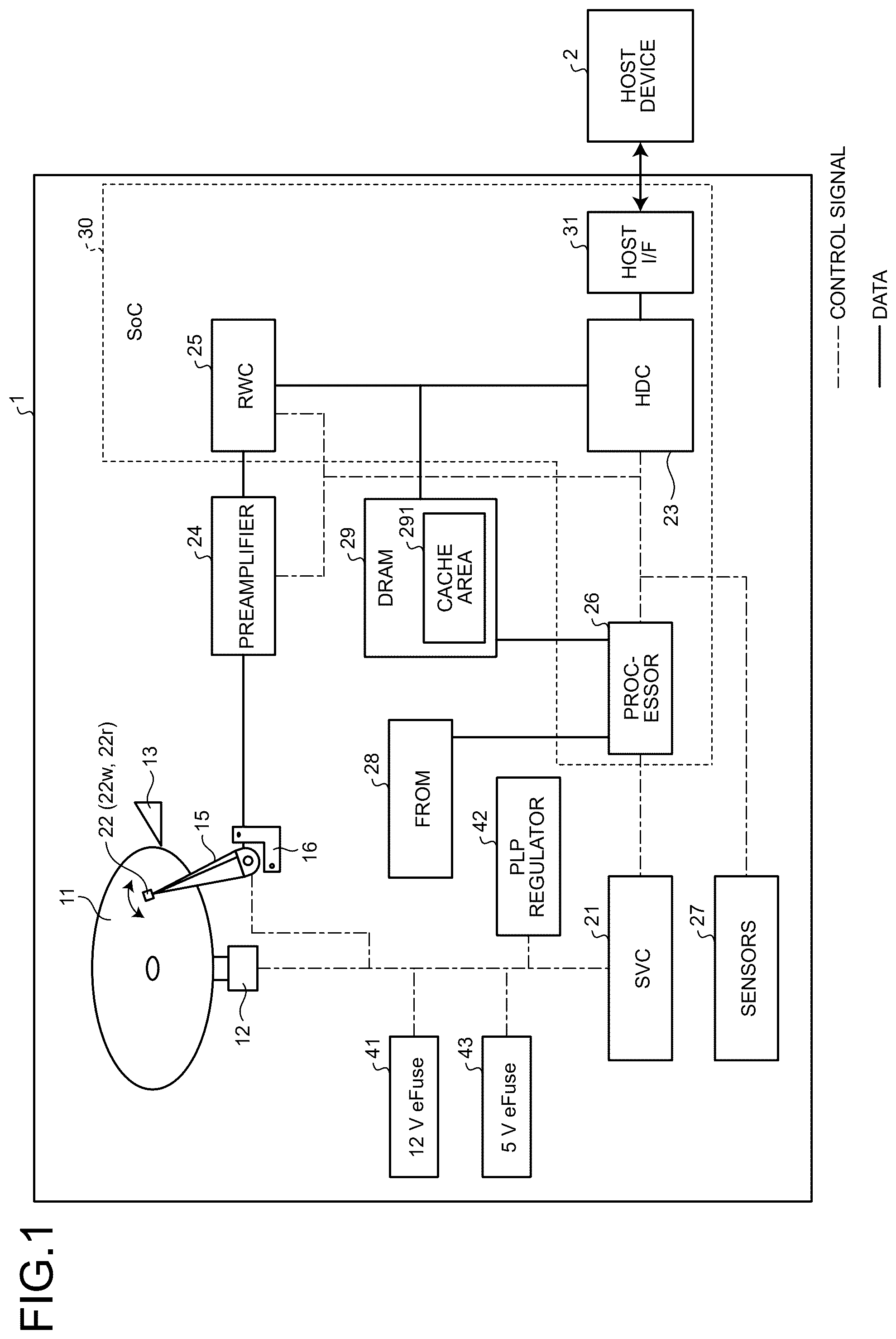 Patent US12417037 Figure 1 – Magnetic disk apparatus and control method