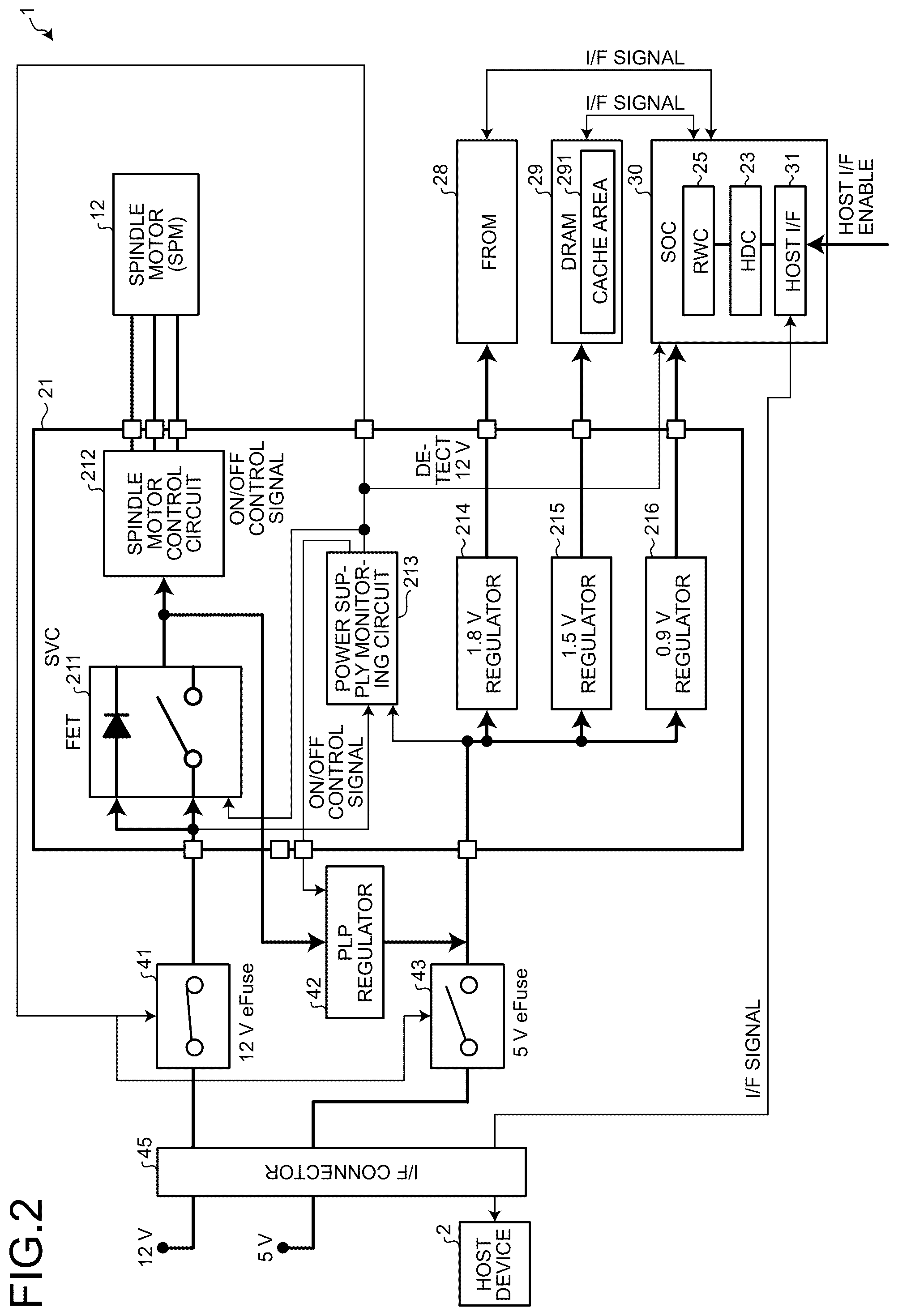 Patent US12417037 Figure 2 – Magnetic disk apparatus and control method