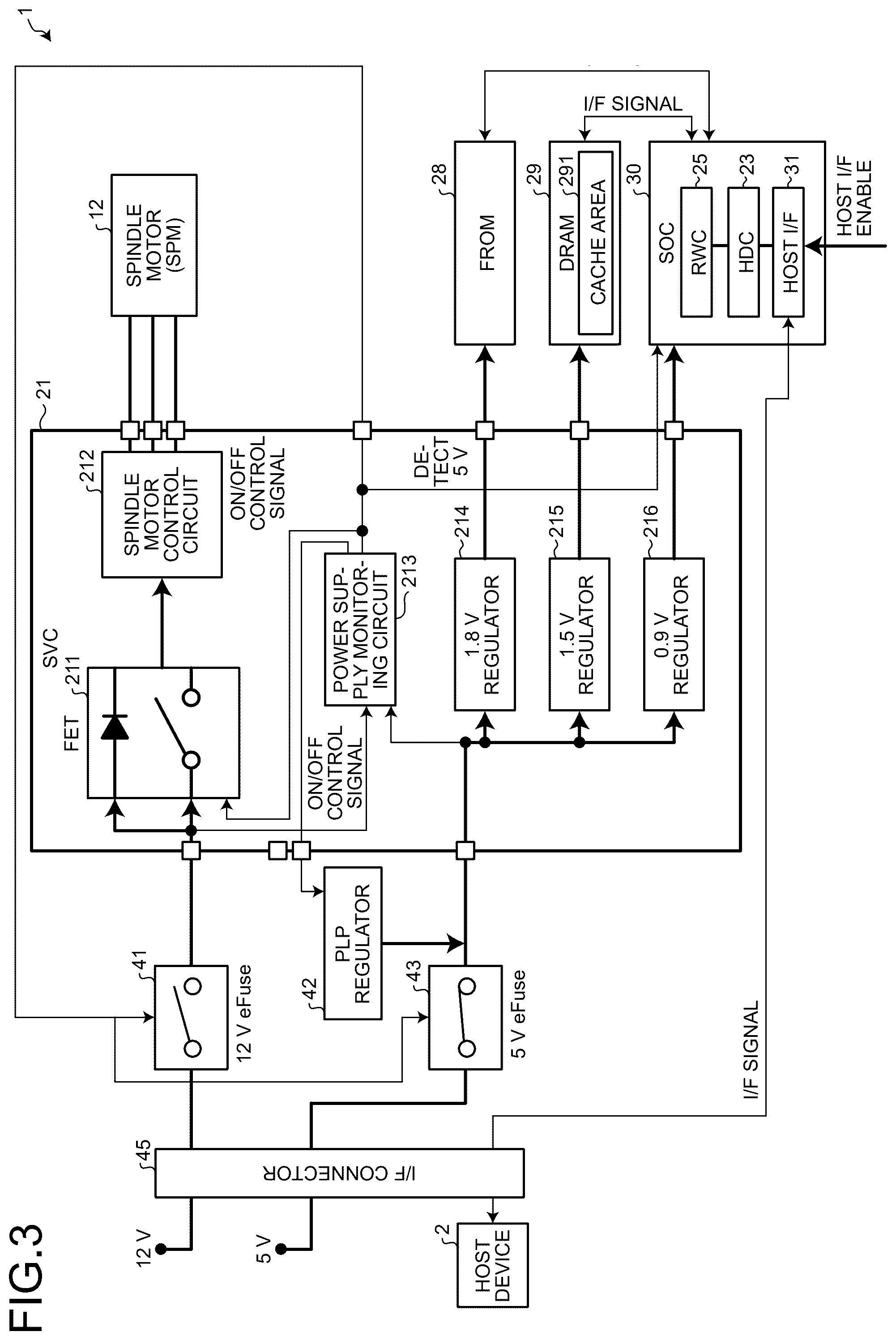 Patent US12417037 Figure 3 – Magnetic disk apparatus and control method