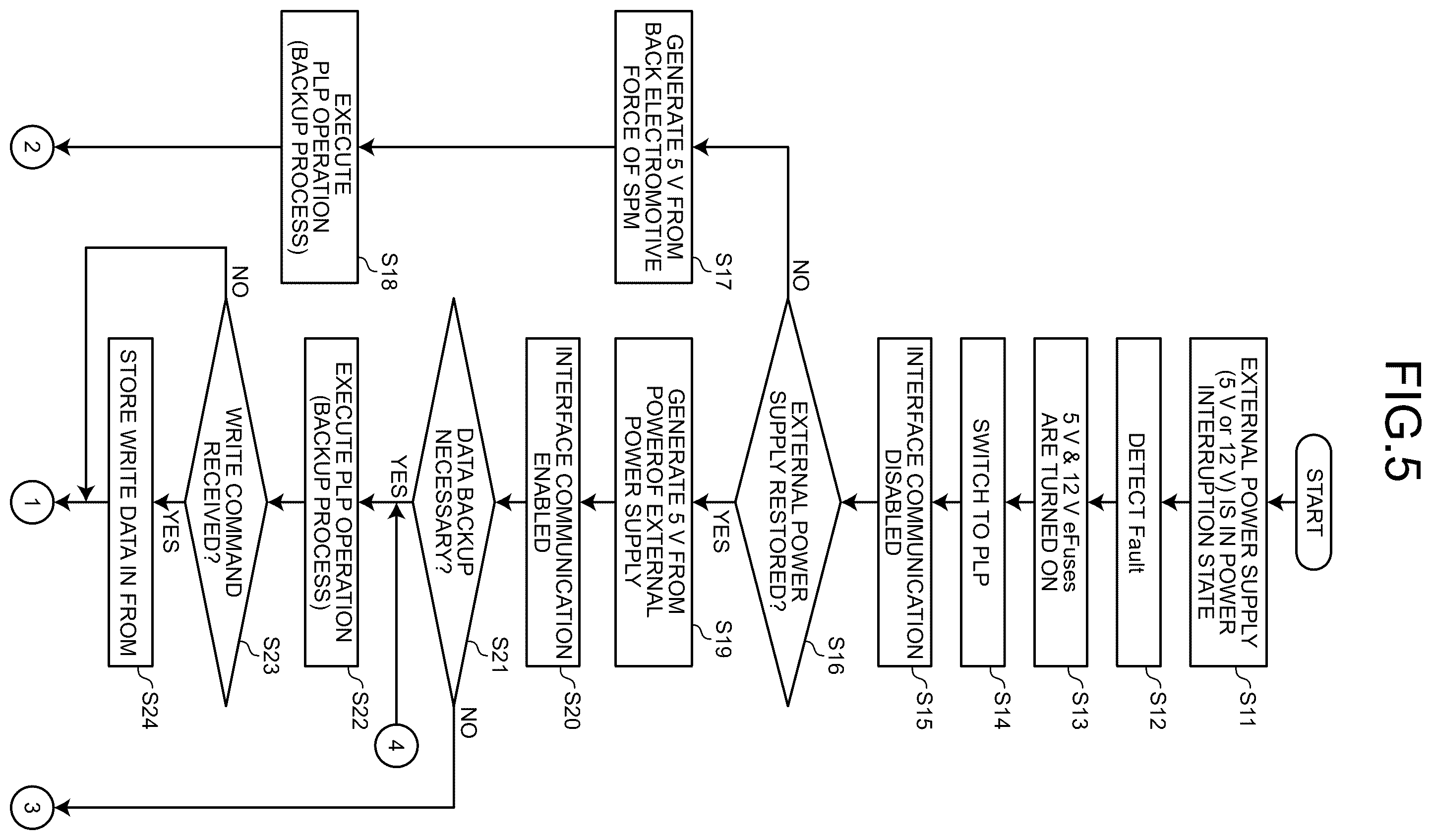 Patent US12417037 Figure 5 – Magnetic disk apparatus and control method