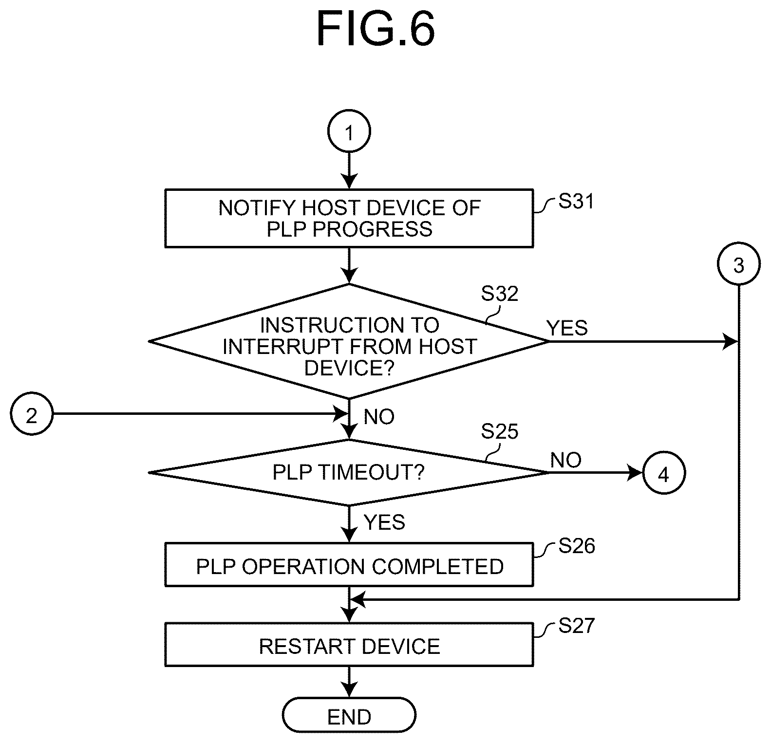 Patent US12417037 Figure 6 – Magnetic disk apparatus and control method