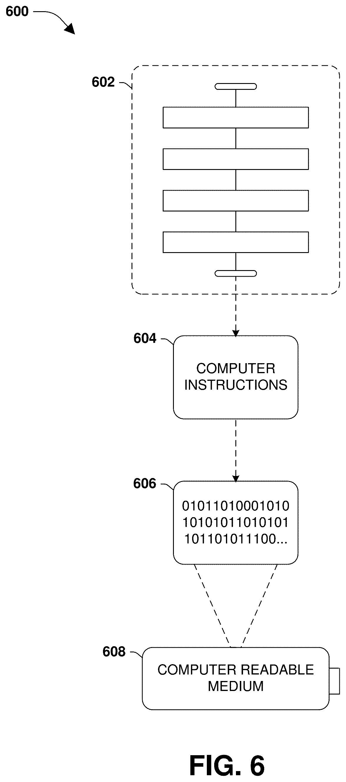 Patent US12417038 Figure 12 – Block allocation for persistent memory during aggregate transition