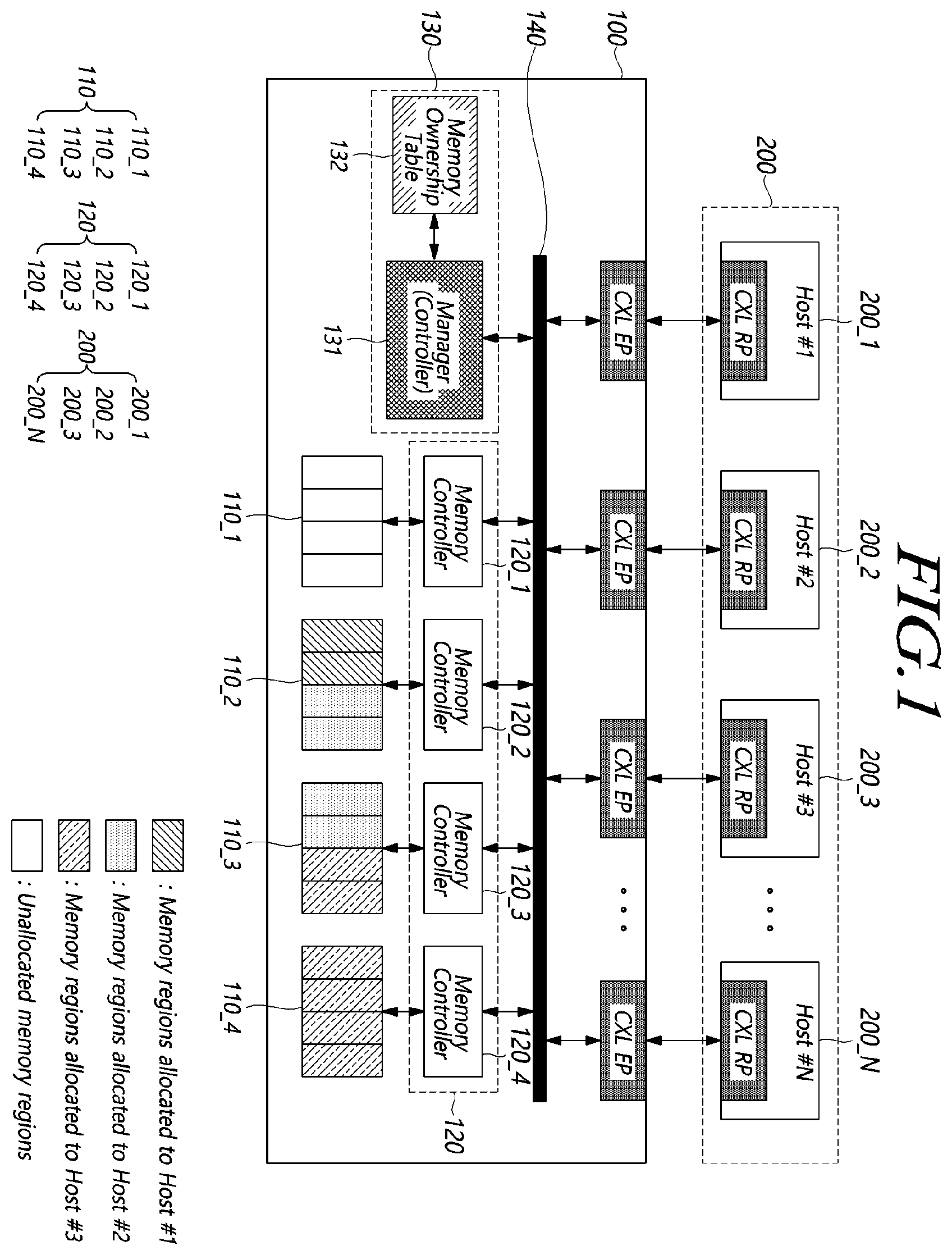Patent US12417039 — Controller, data storage system and computing system — Figure 1