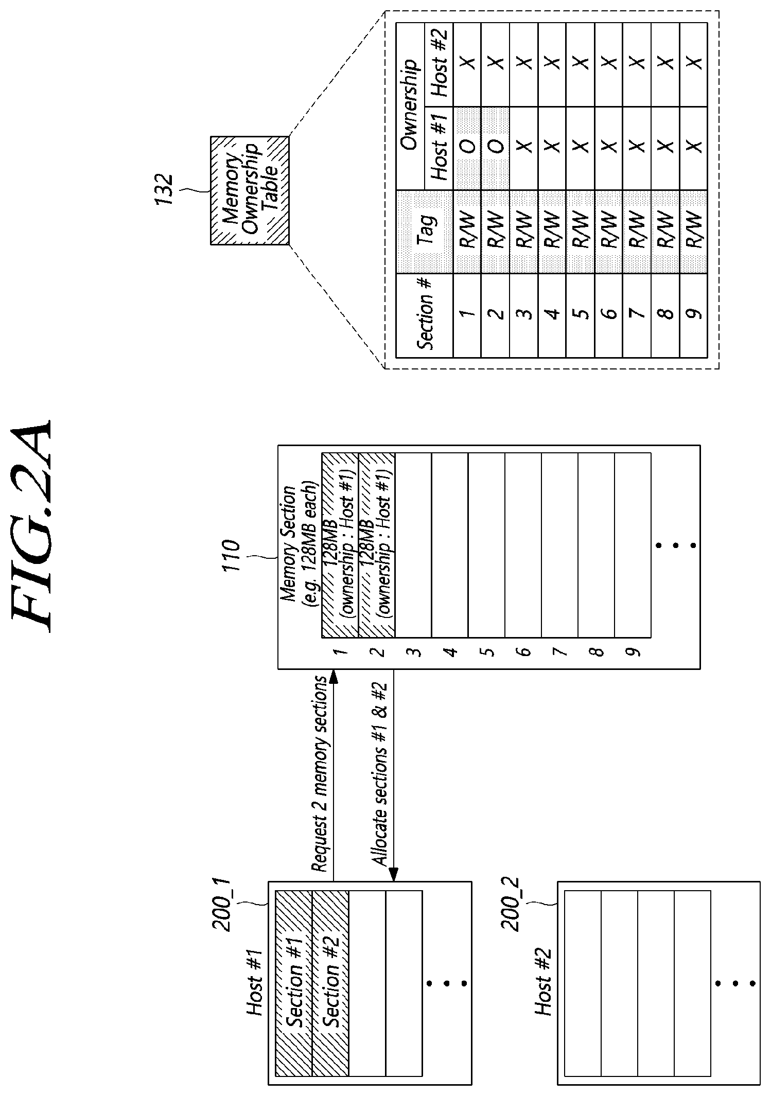 Patent US12417039 Figure 2 – Controller, data storage system and computing system