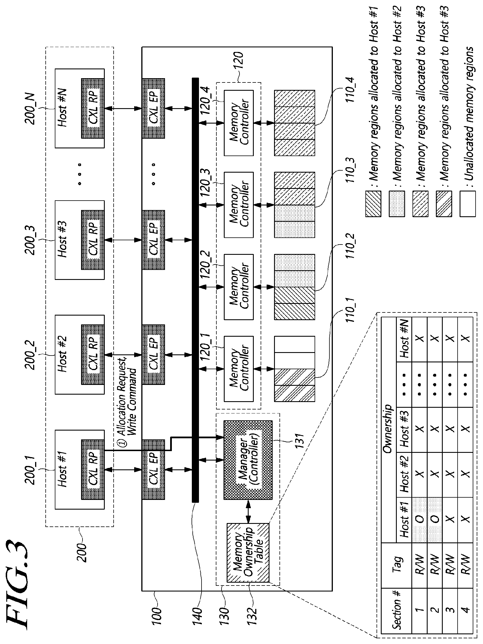 Patent US12417039 Figure 5 – Controller, data storage system and computing system