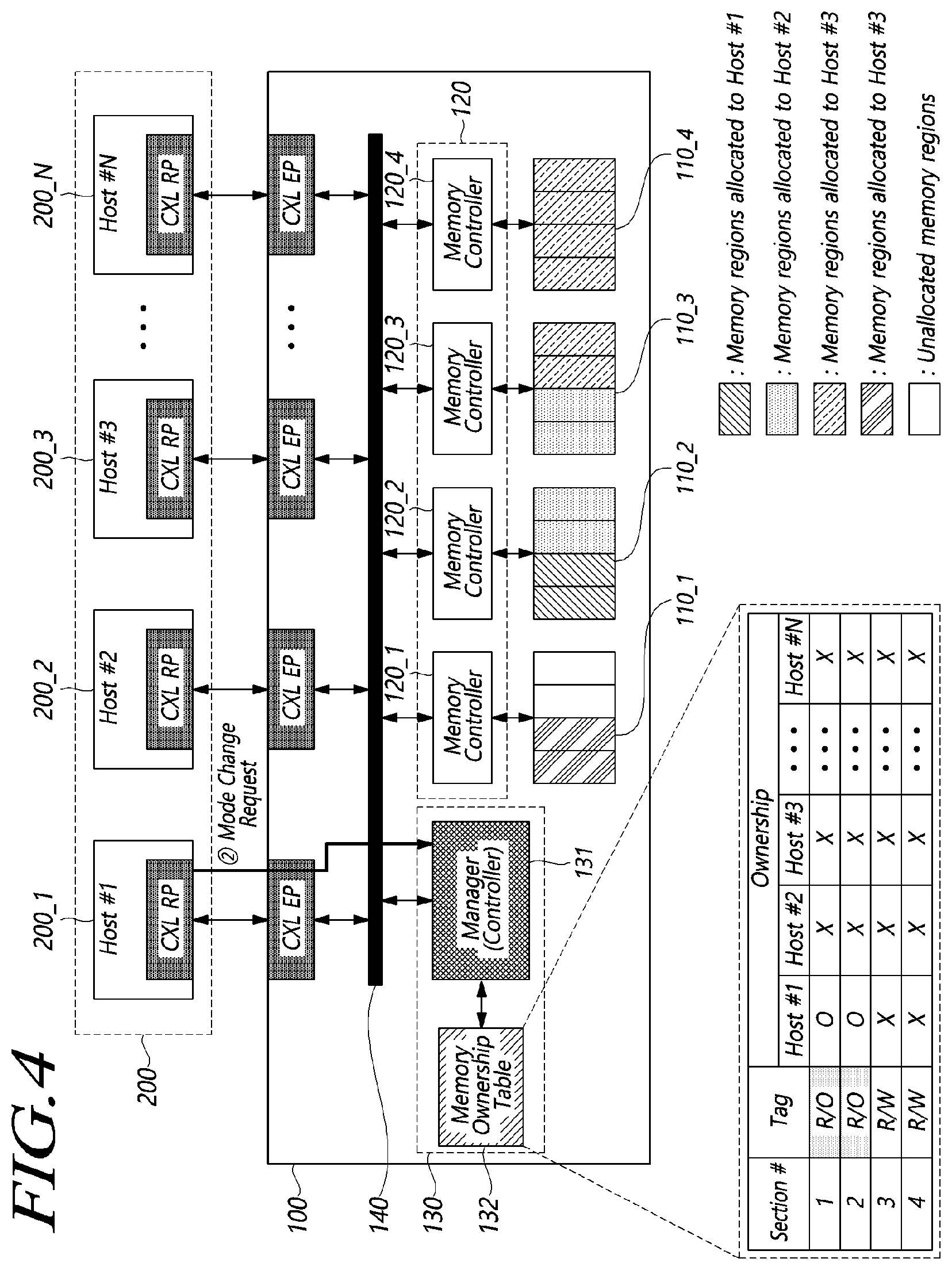 Patent US12417039 Figure 6 – Controller, data storage system and computing system