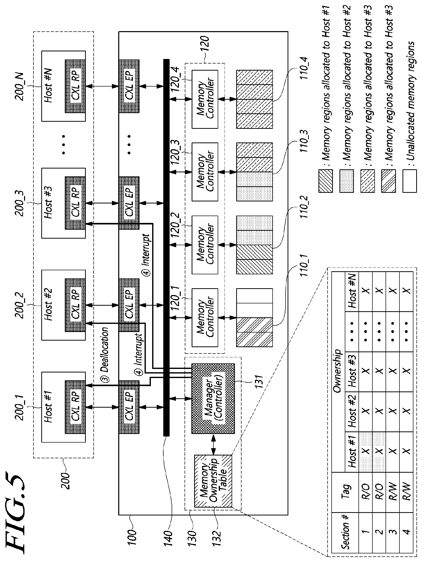 Patent US12417039 Figure 7 – Controller, data storage system and computing system