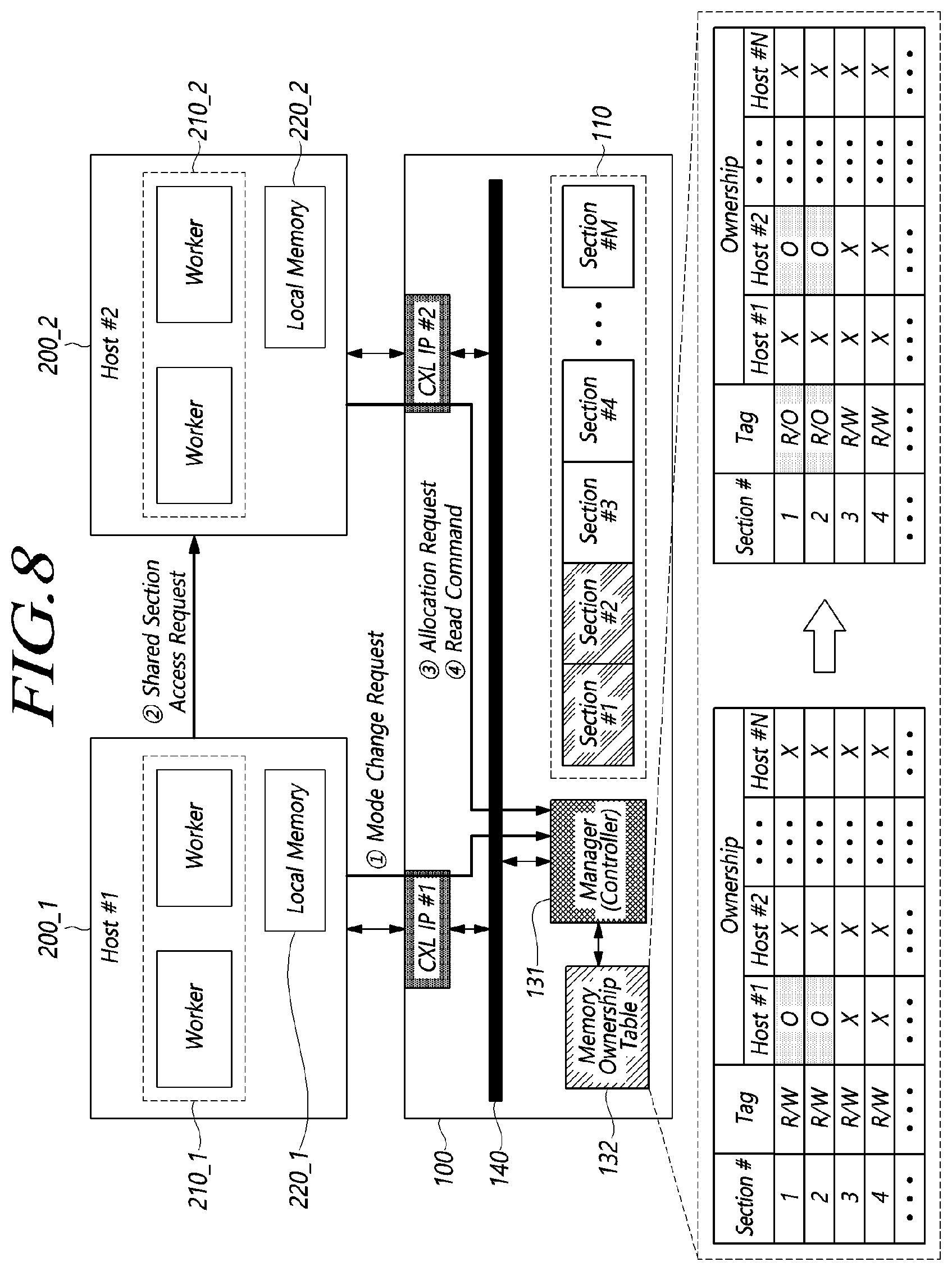 Patent US12417039 Figure 10 – Controller, data storage system and computing system