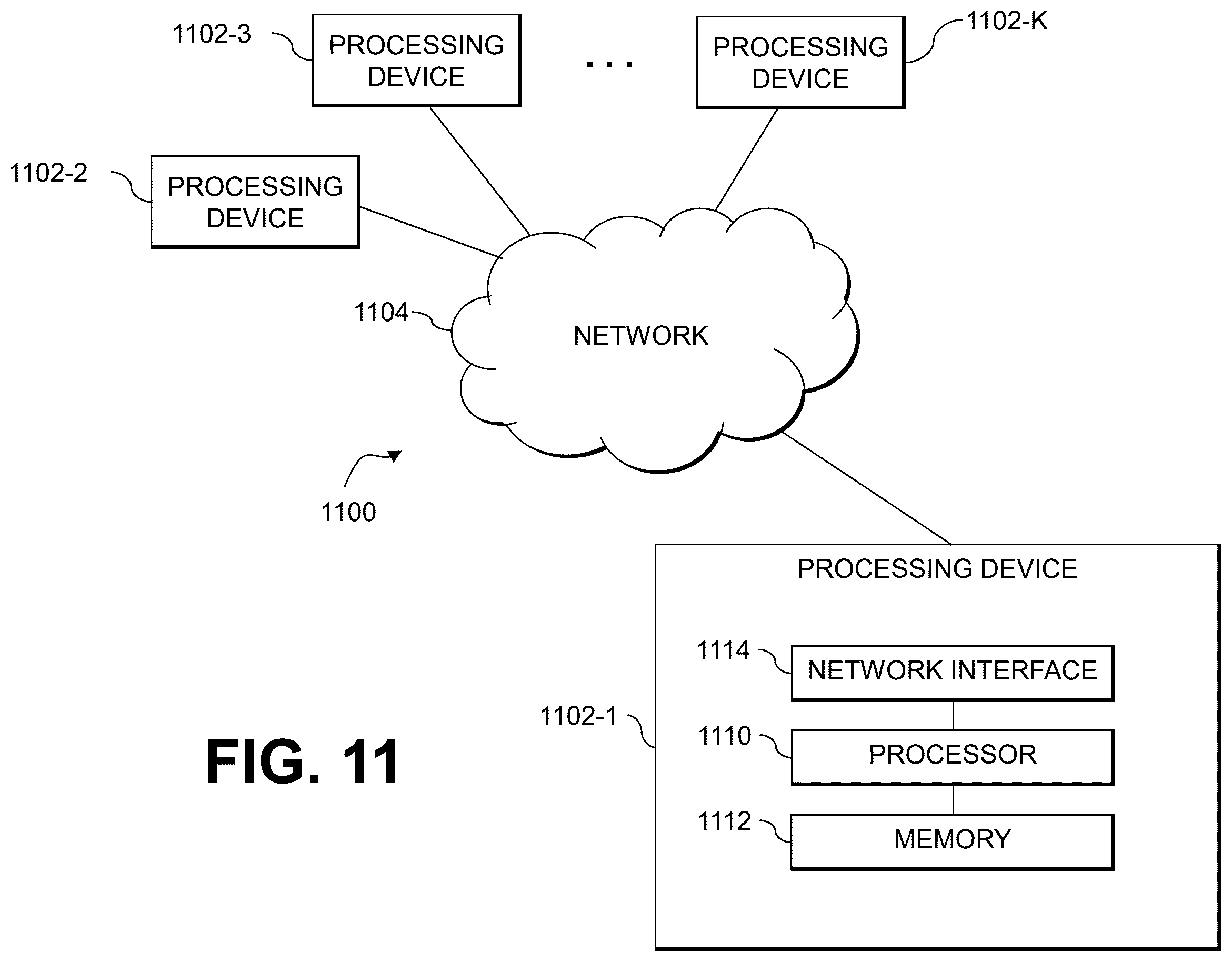 Patent US12417040 Figure 14 – Request over-batch processing for machine learning models