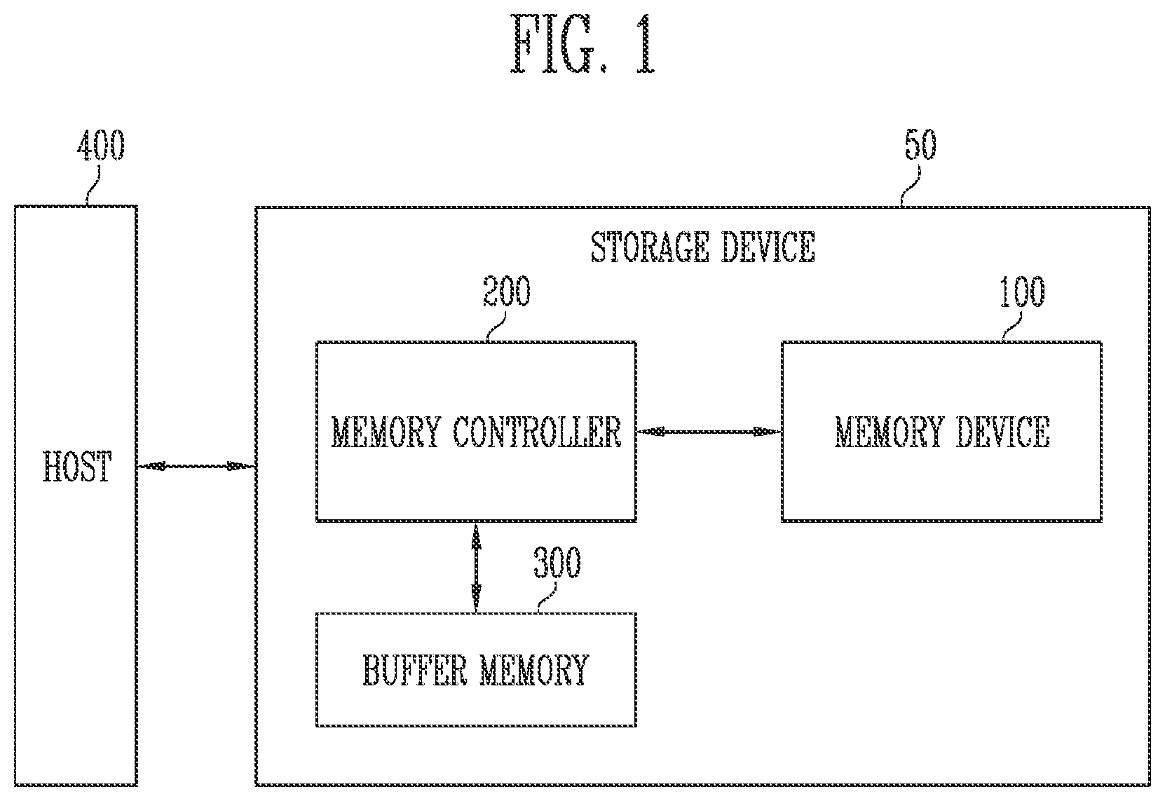 Patent US12417041 Figure 1 – Storage device and method for foggy and fine programming